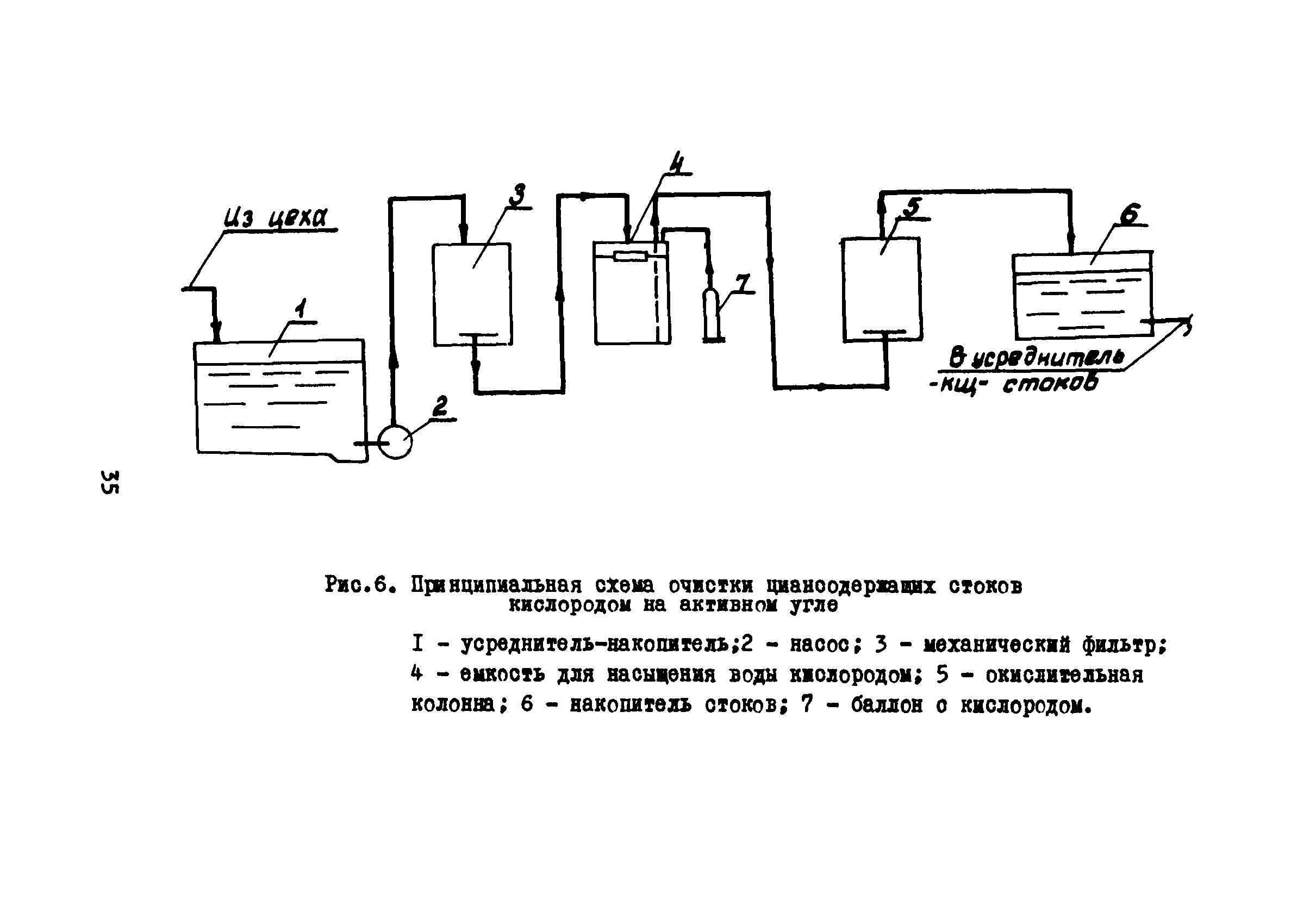 В3-63