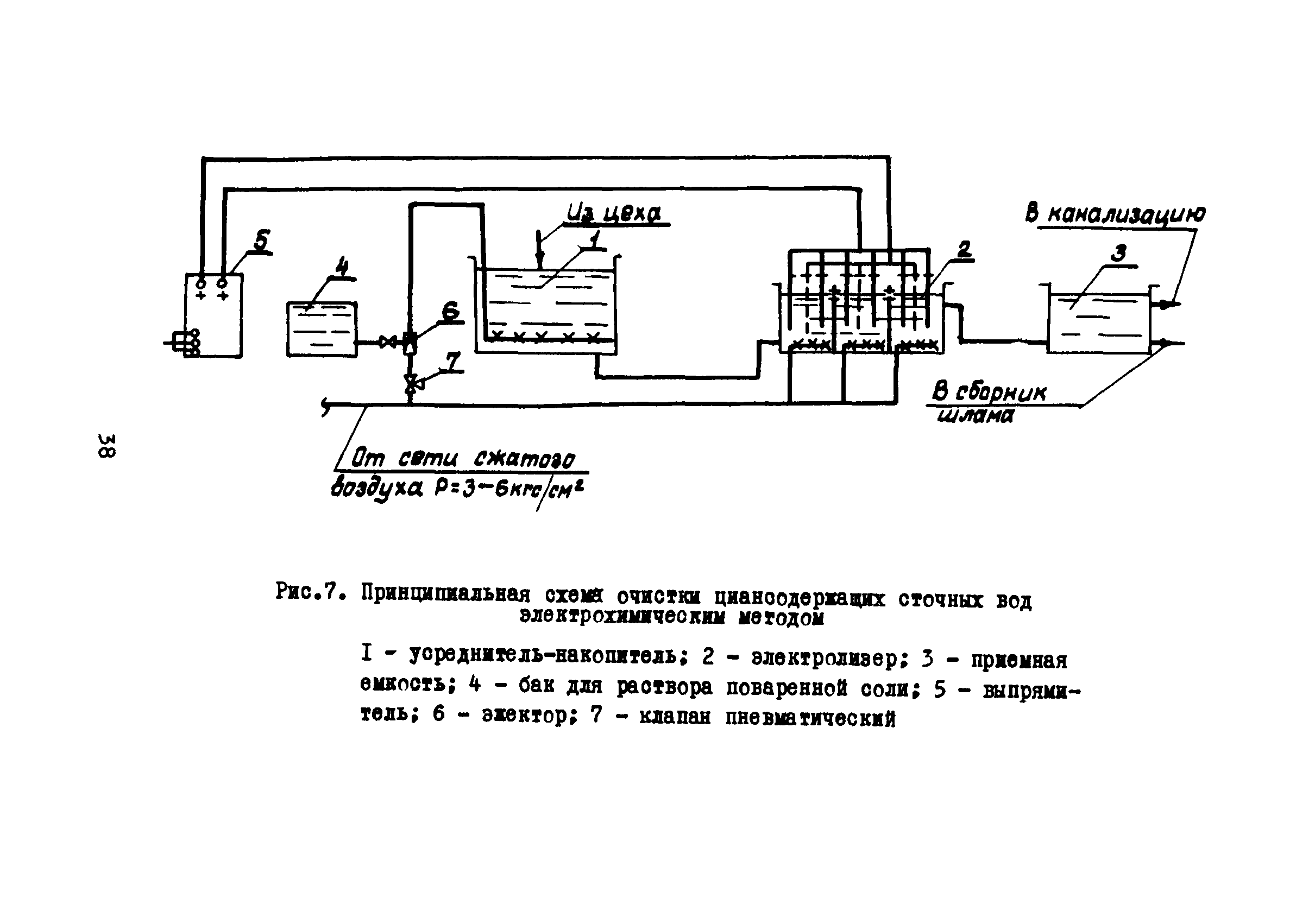 В3-63