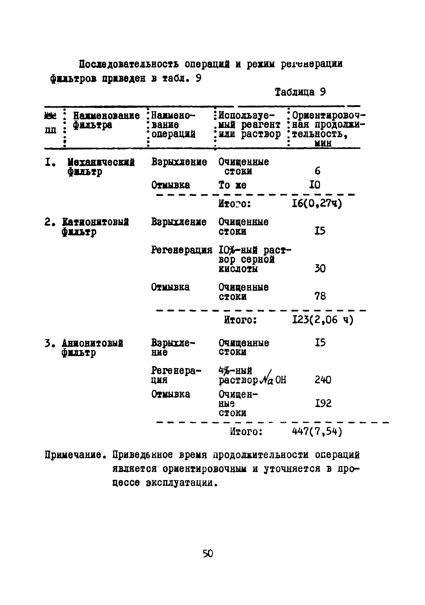 В3-63