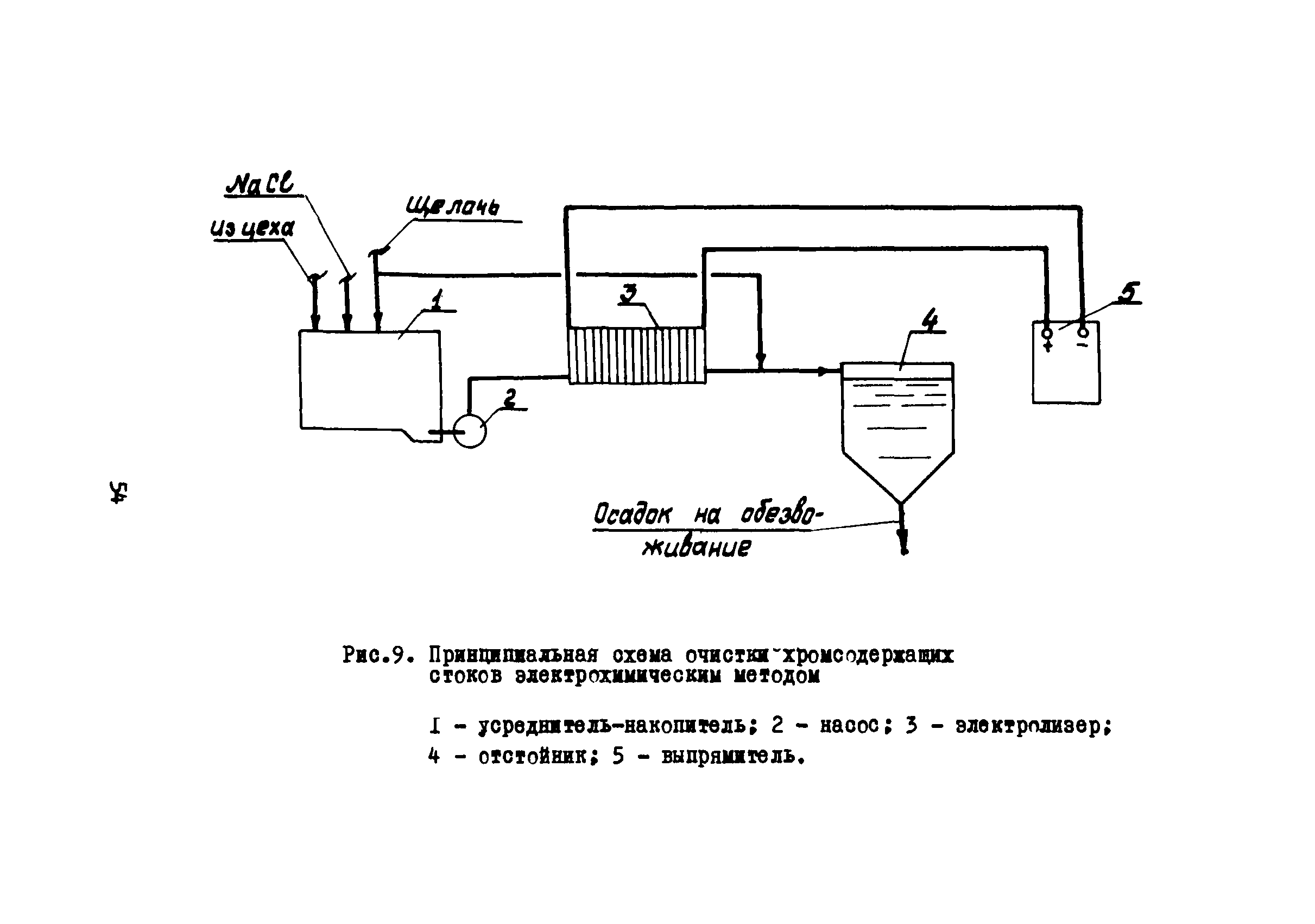 В3-63