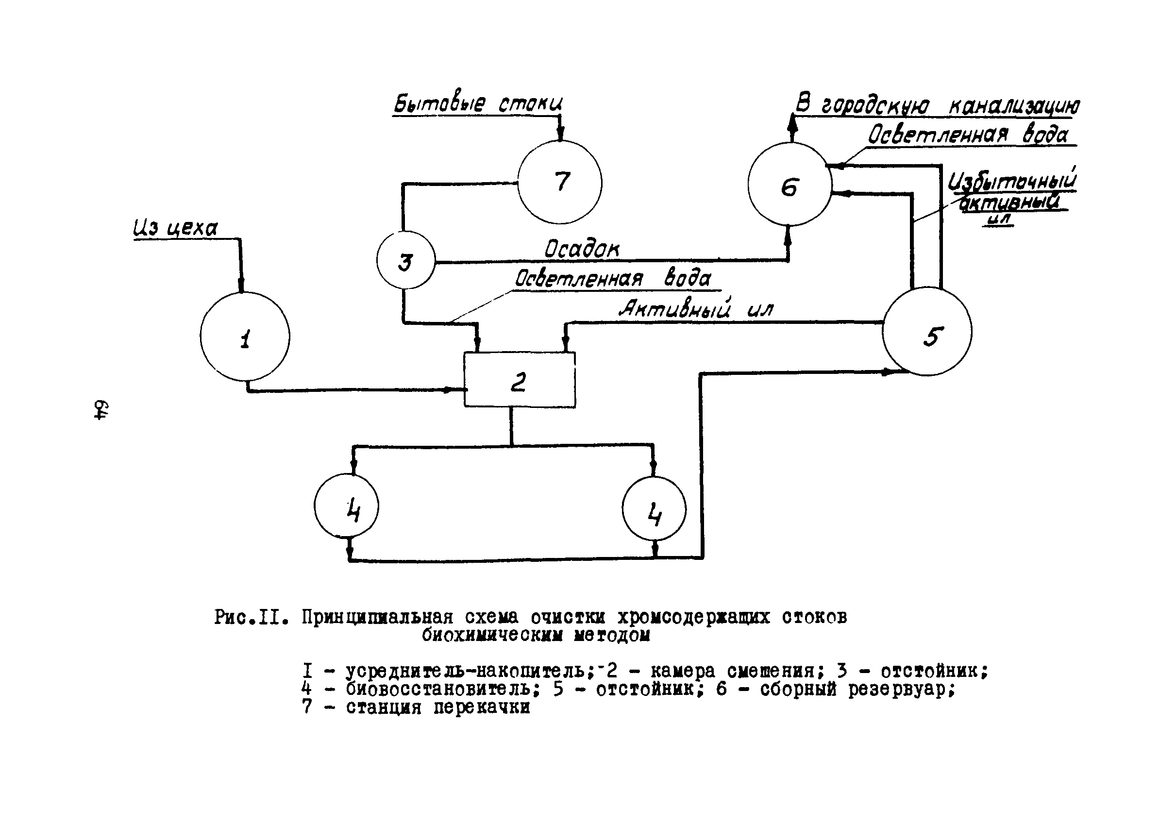 В3-63