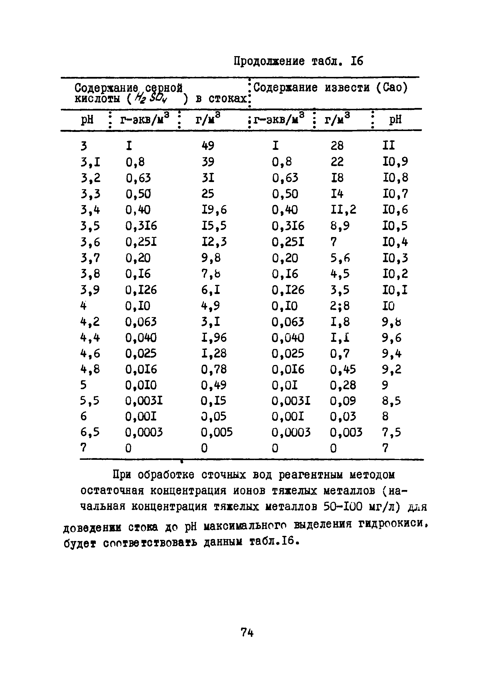 В3-63