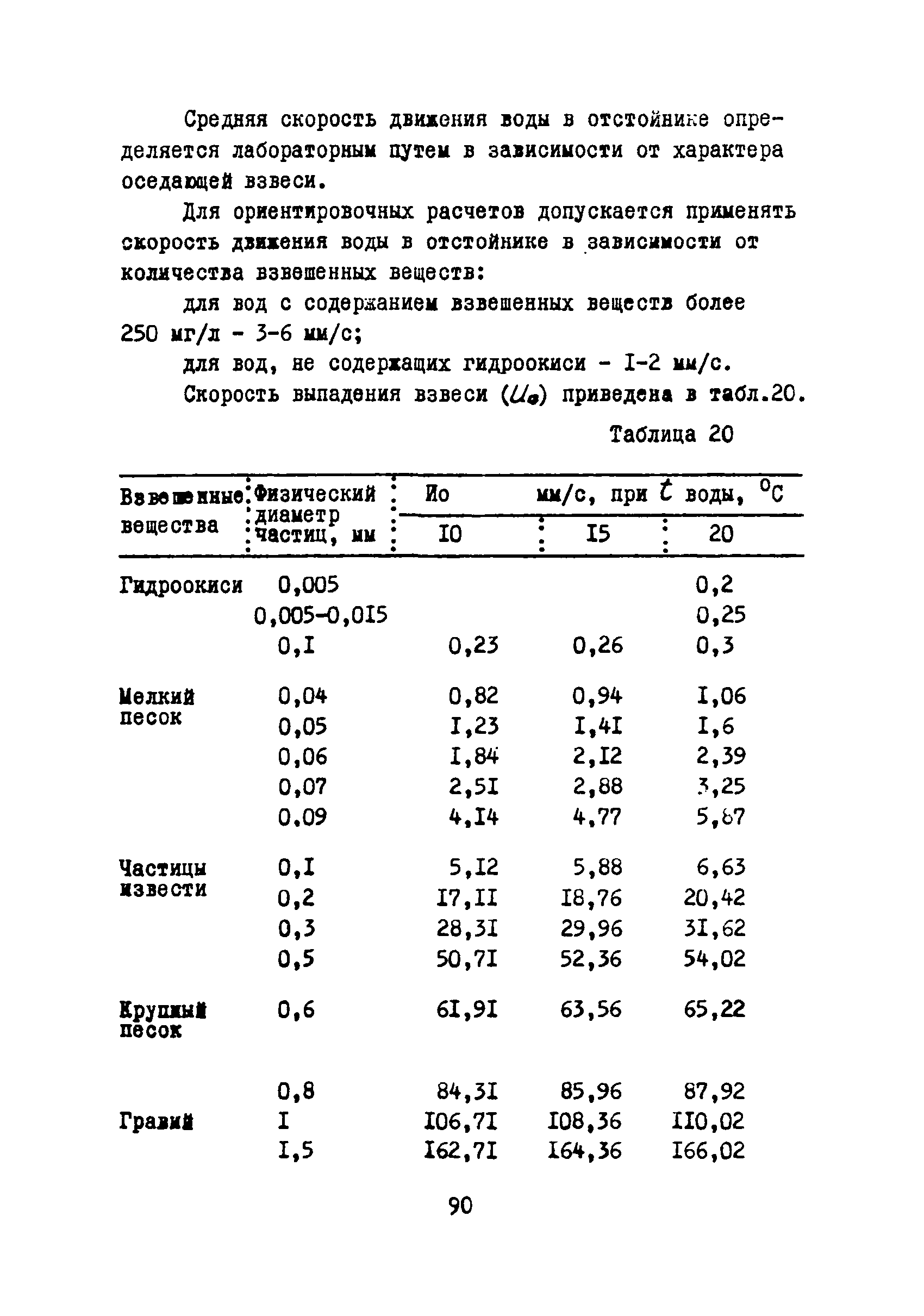 В3-63