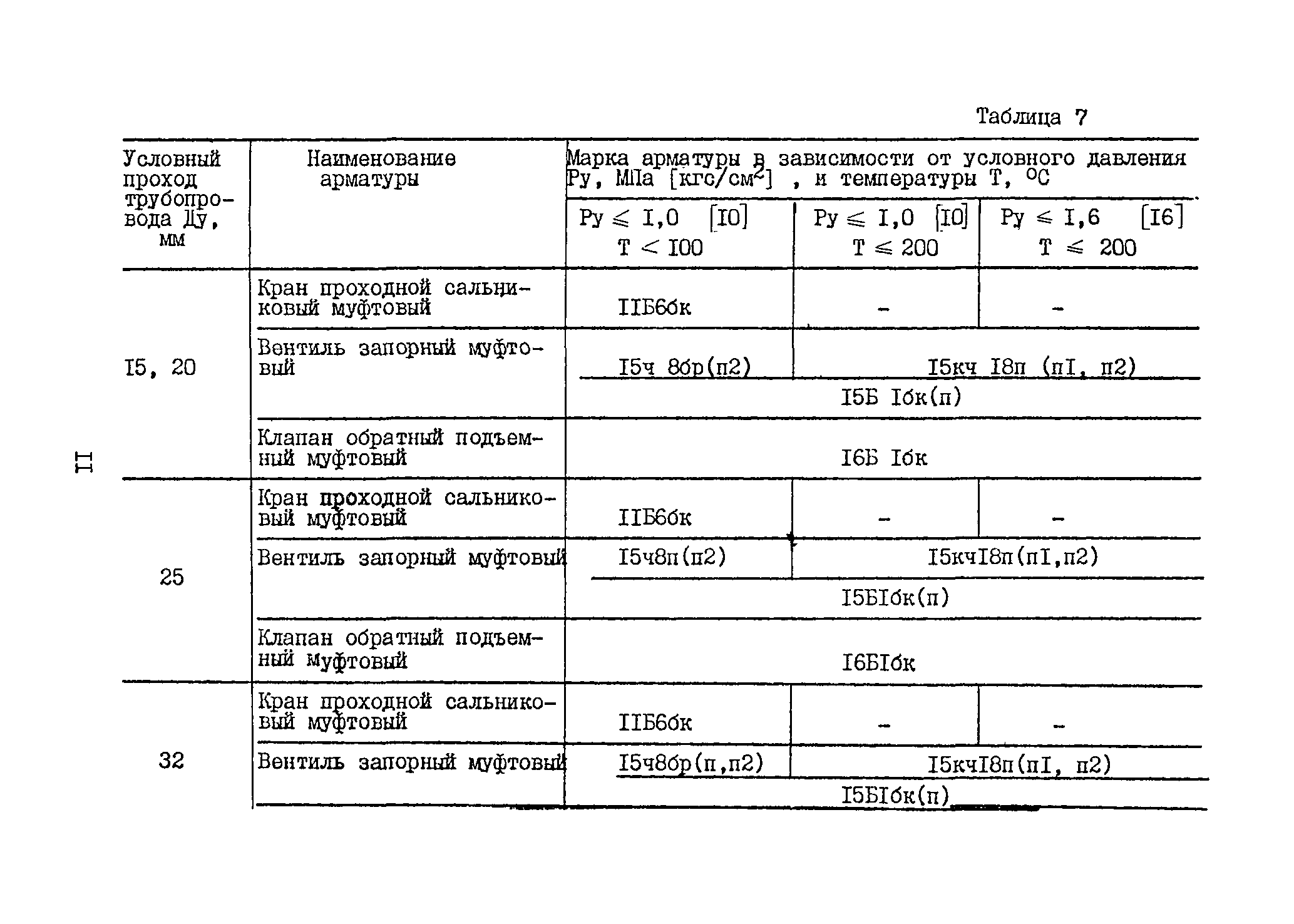 Б3-71