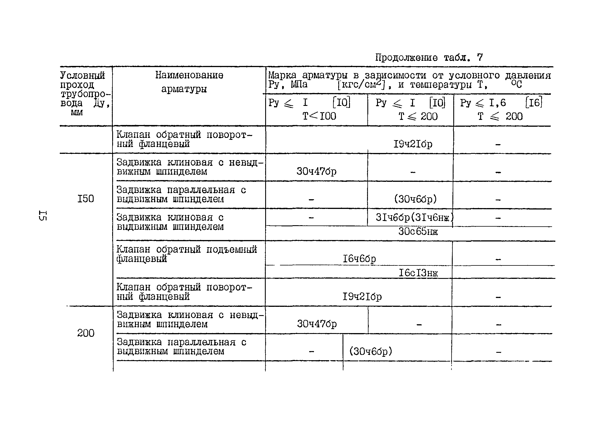 Б3-71