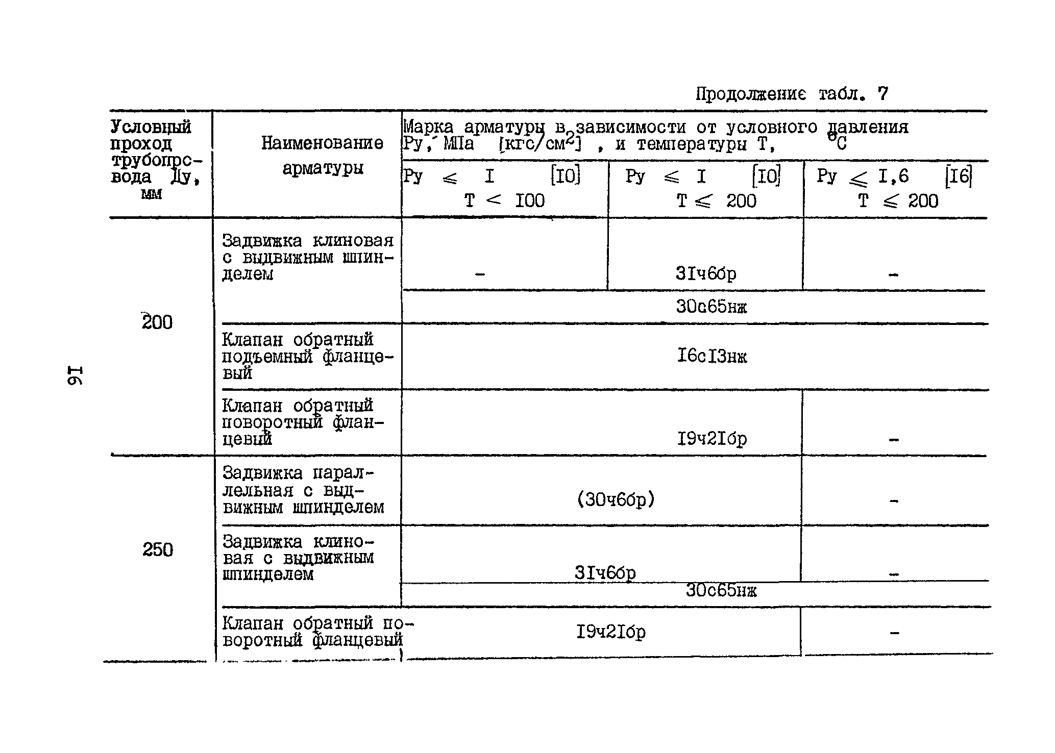 Б3-71