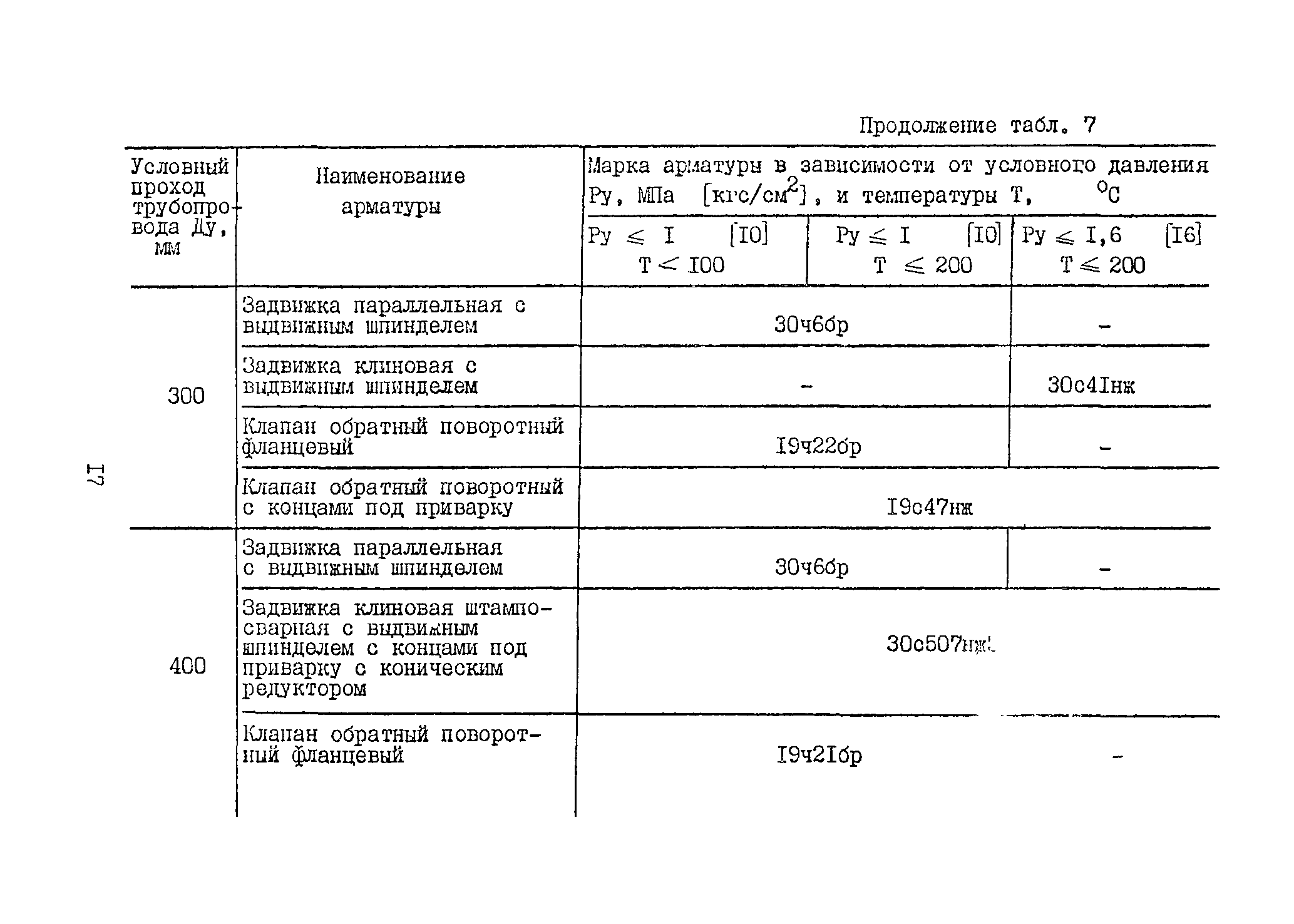 Б3-71