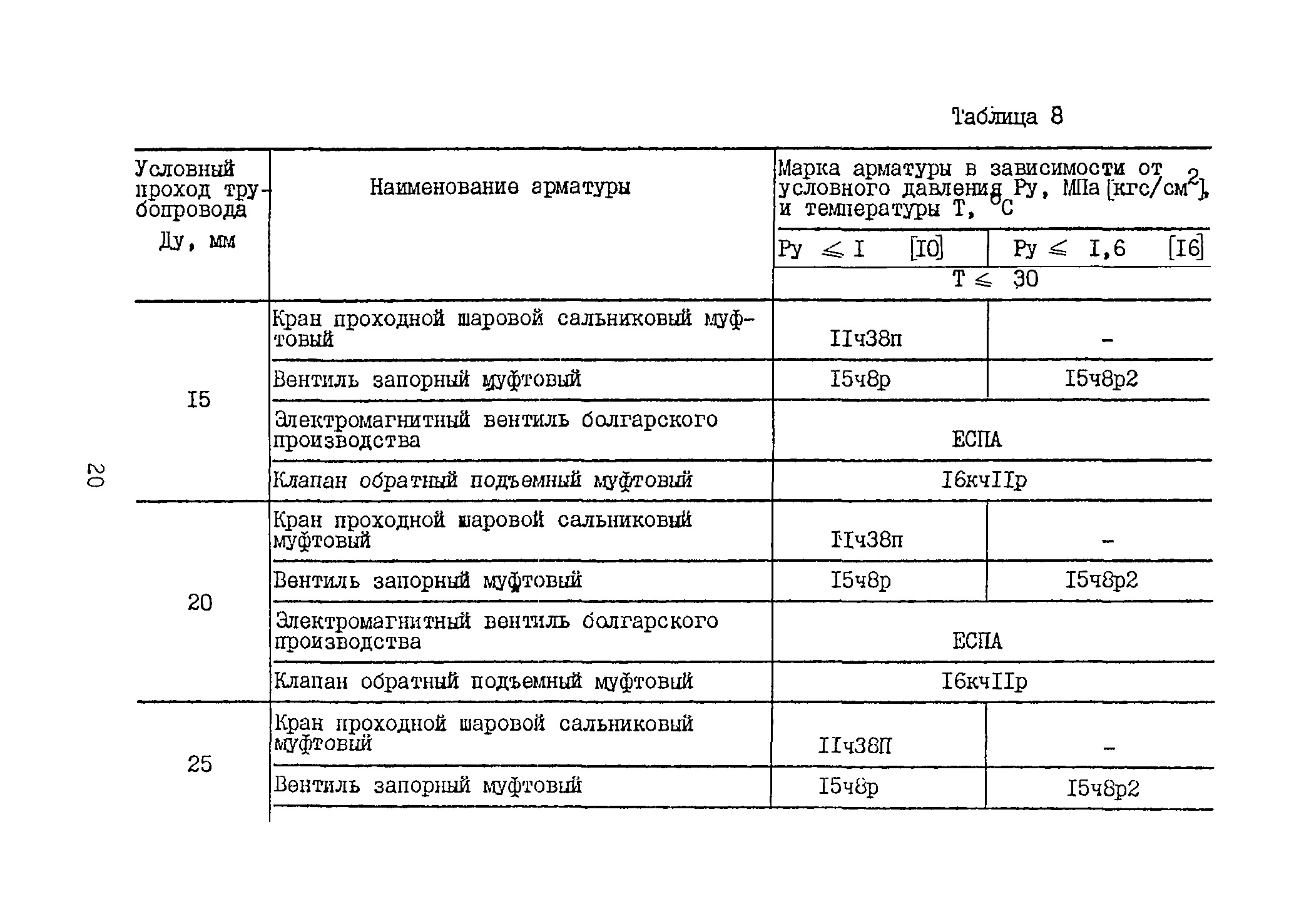 Б3-71