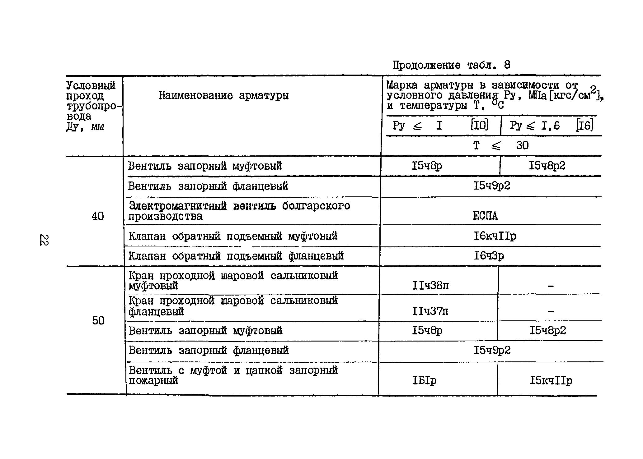 Б3-71