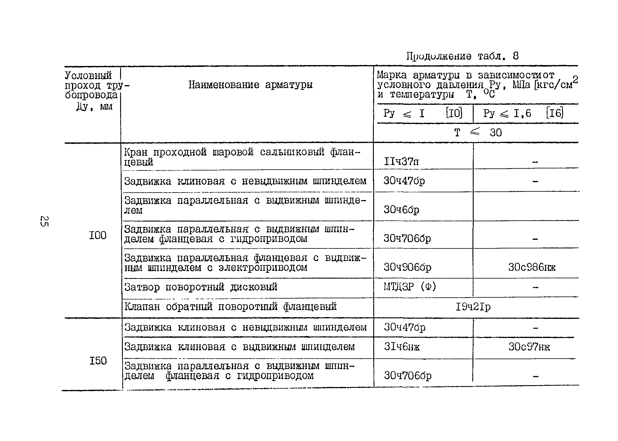 Б3-71