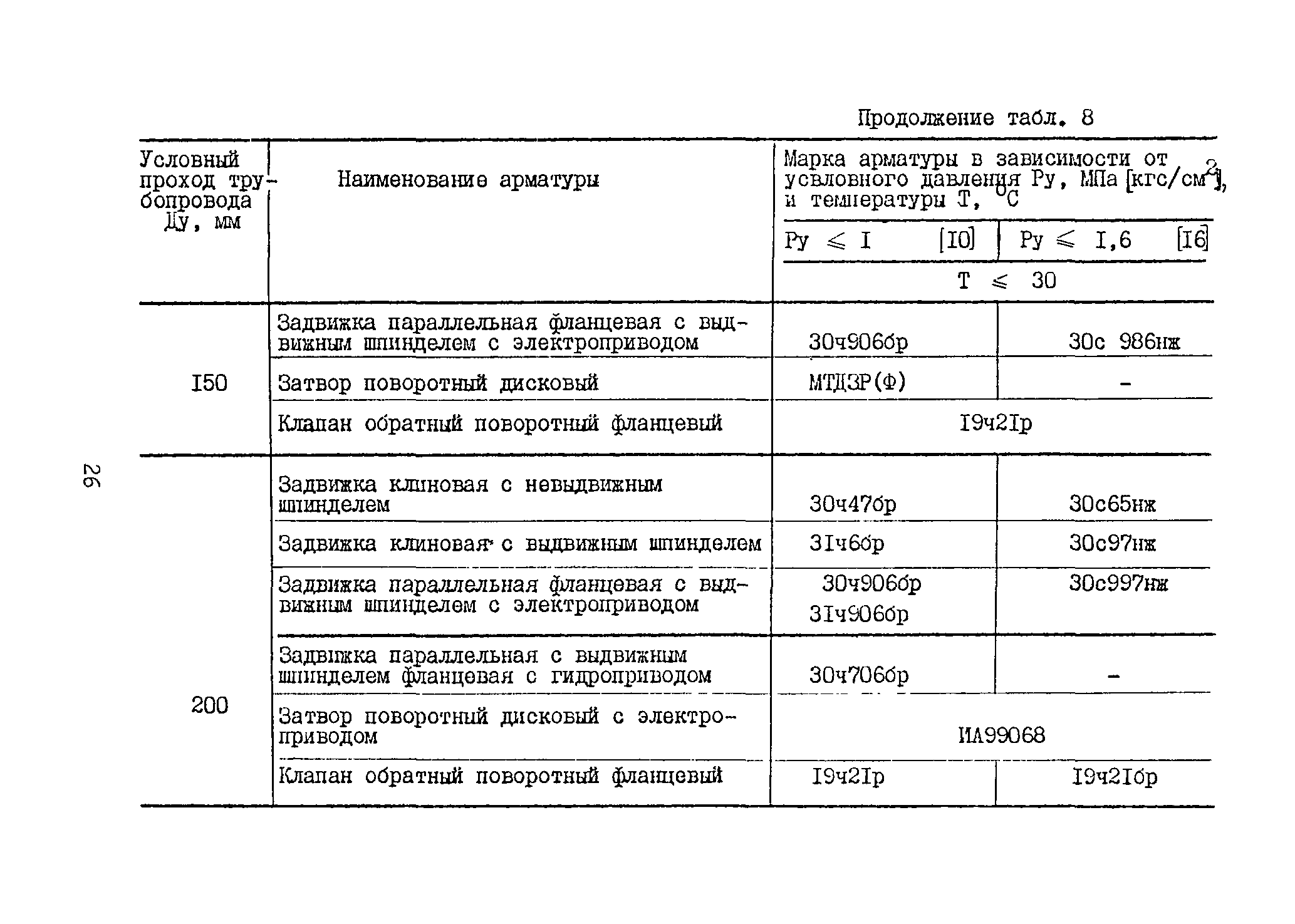 Б3-71