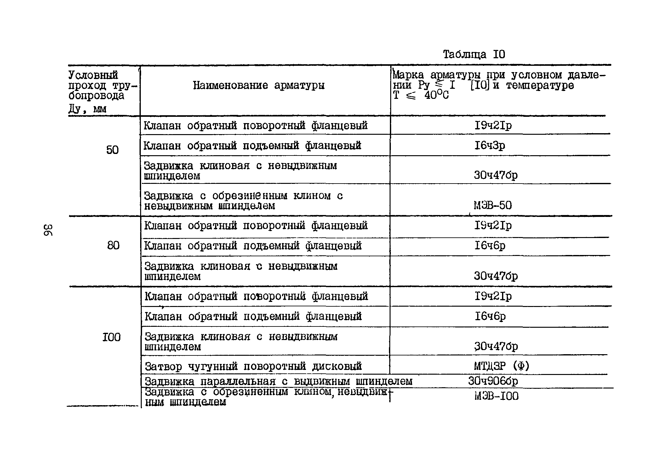 Б3-71