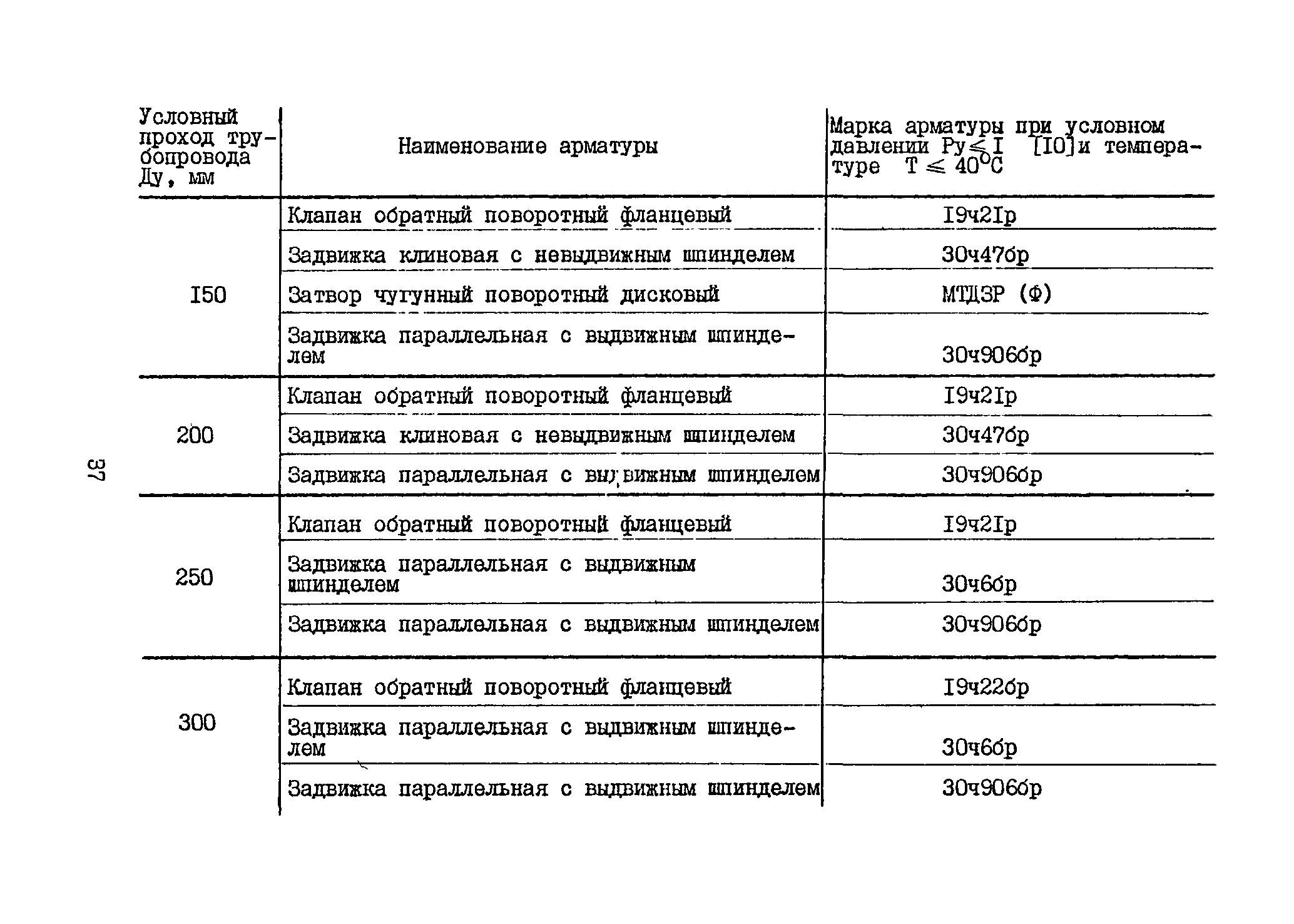 Б3-71