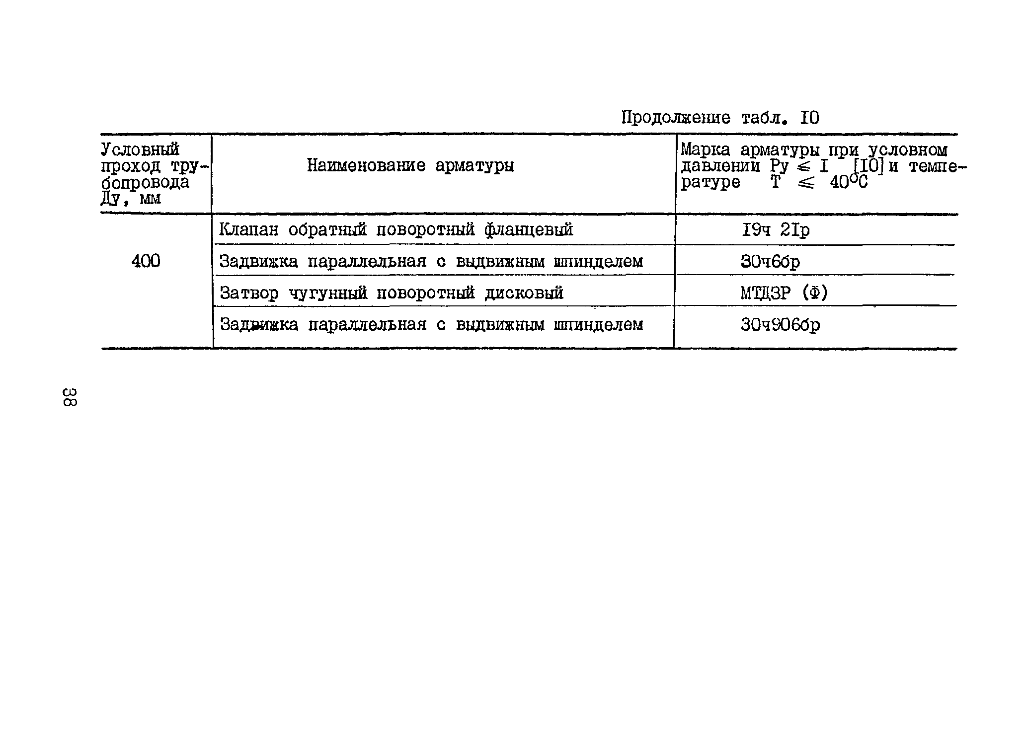 Б3-71