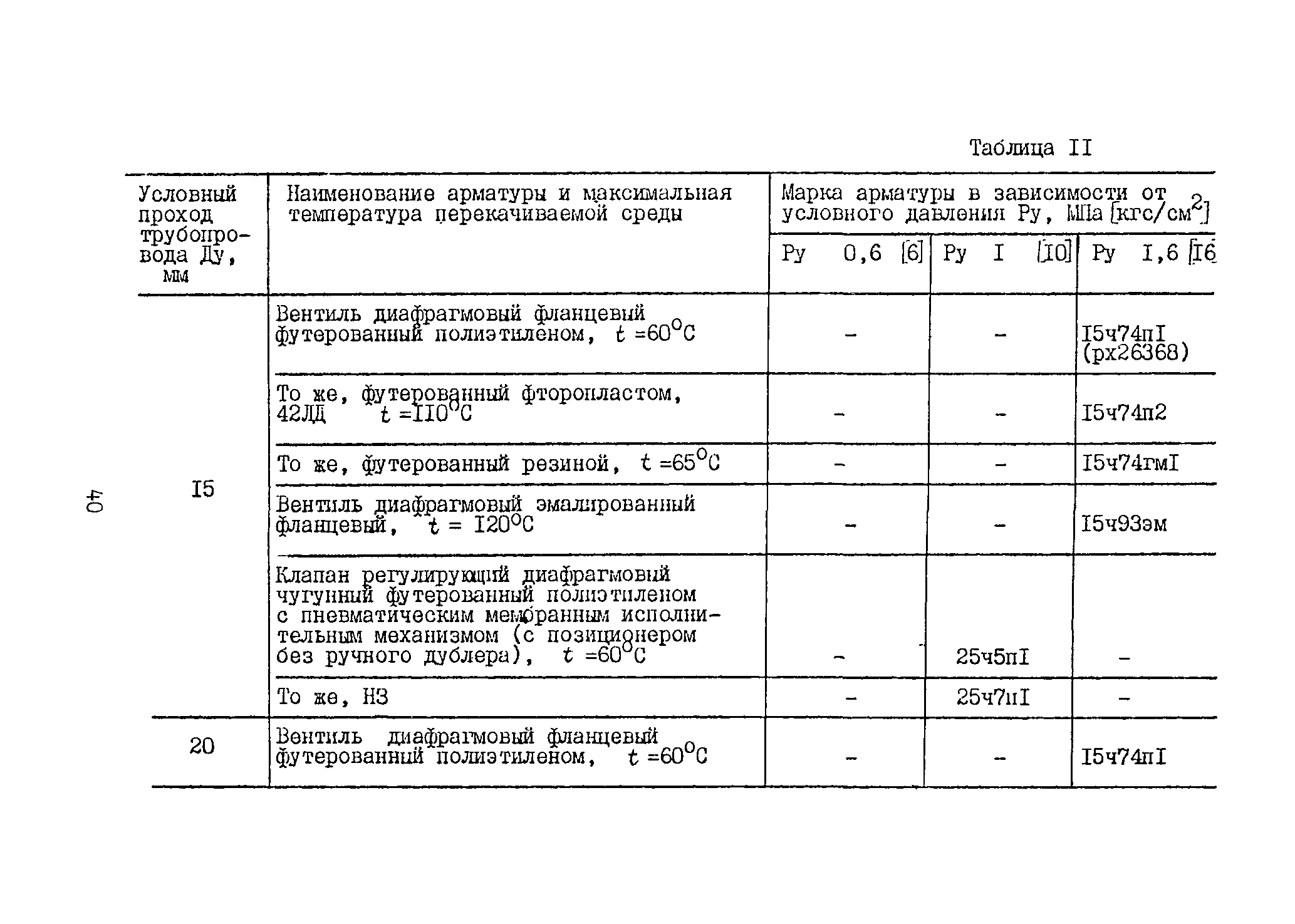 Б3-71