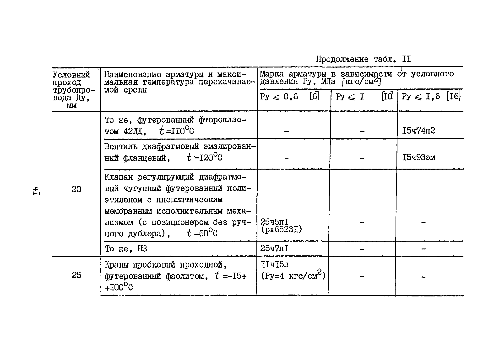 Б3-71