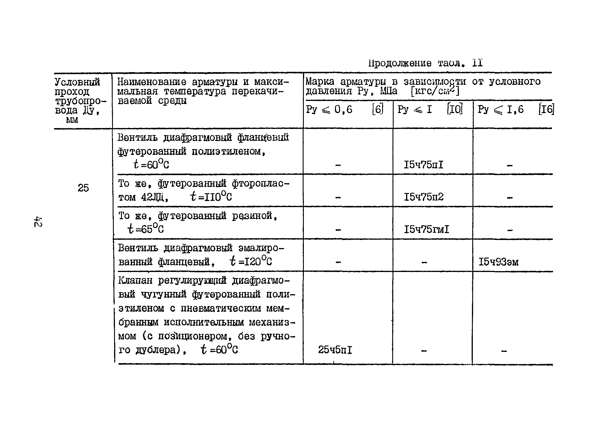 Б3-71