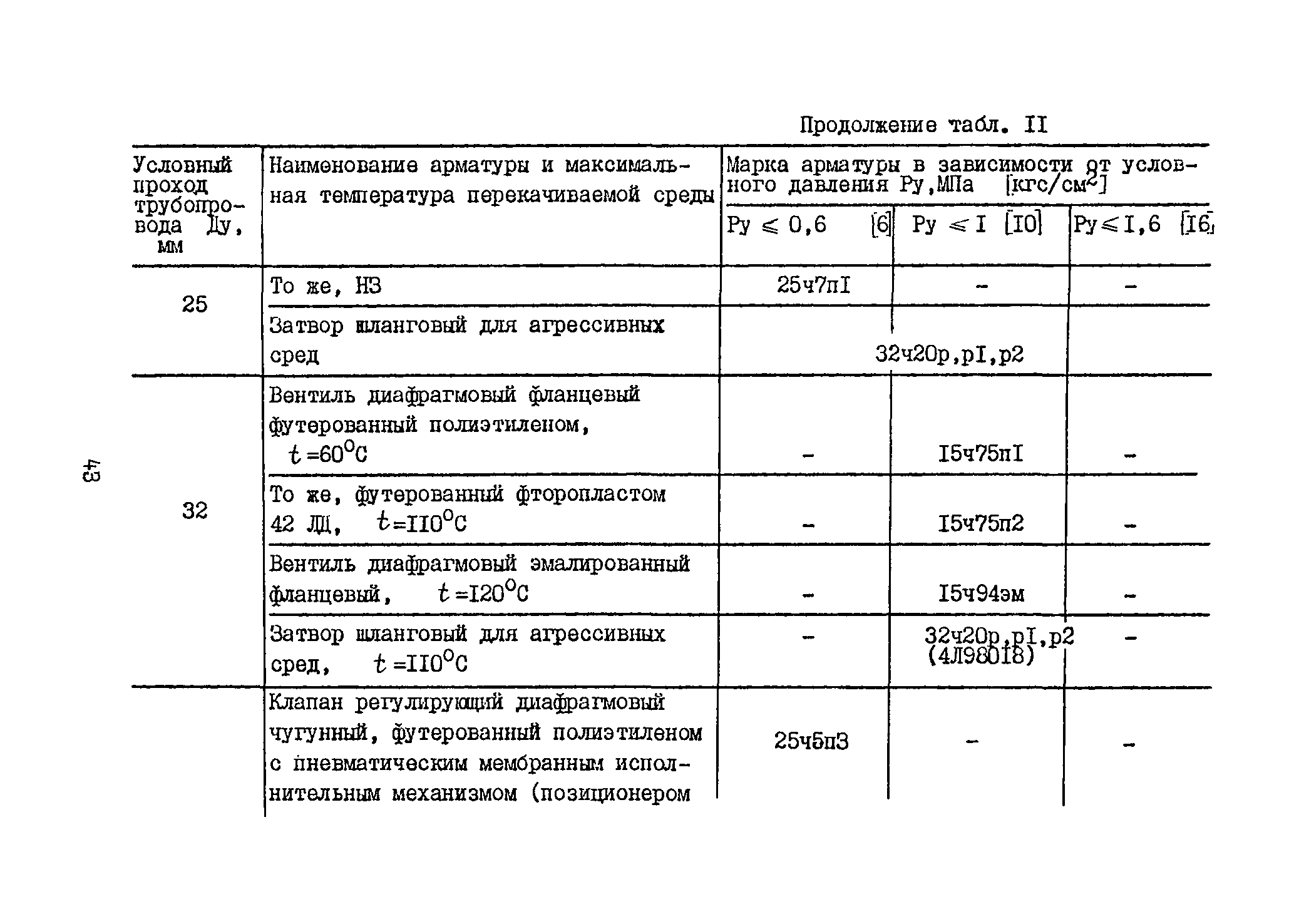 Б3-71