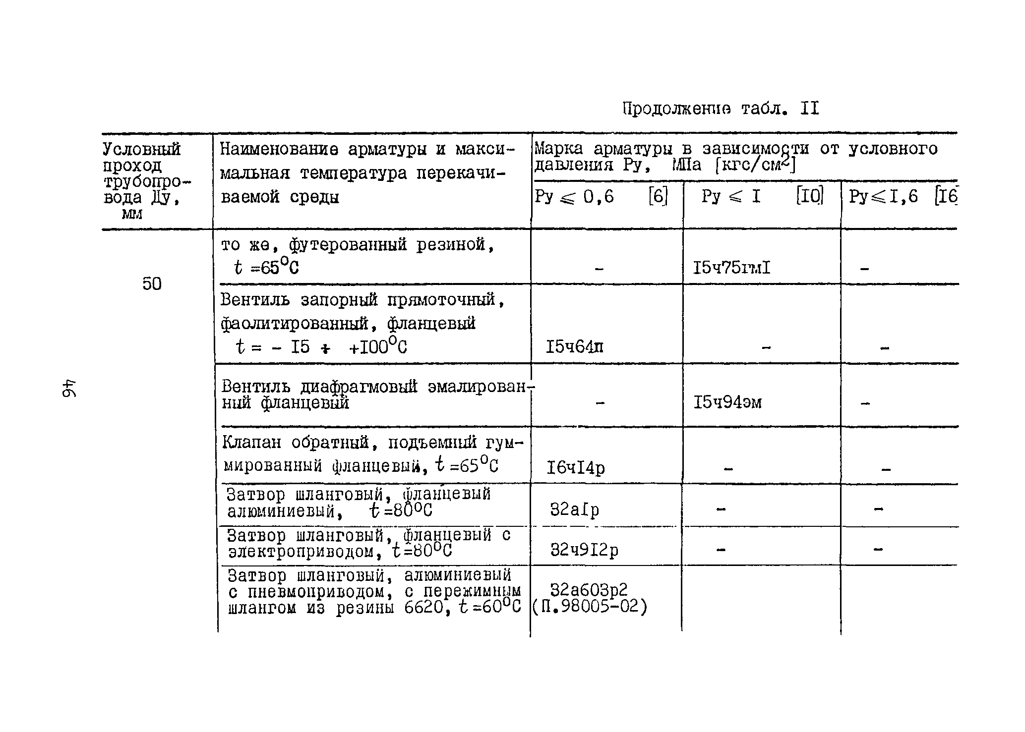 Б3-71