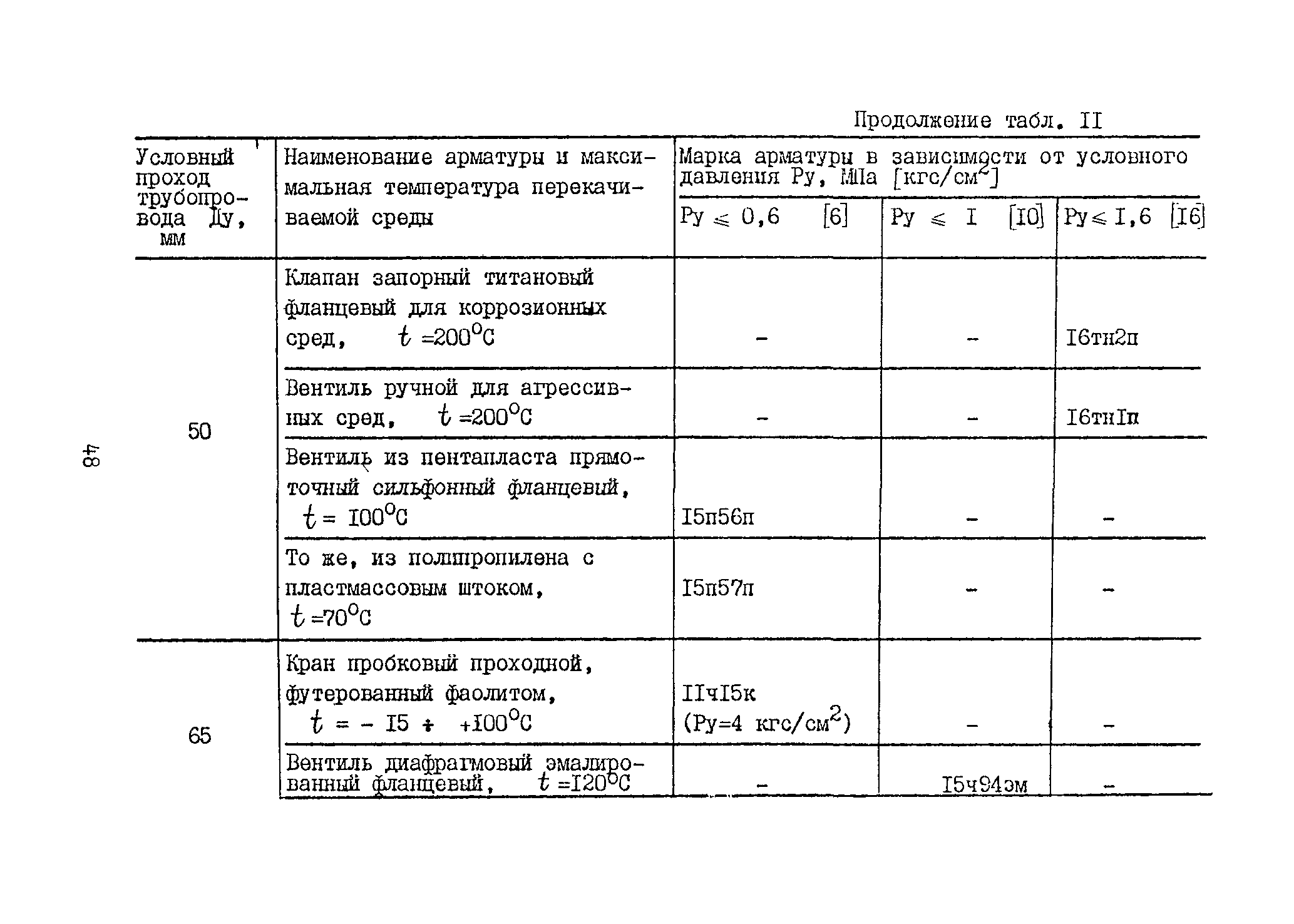 Б3-71