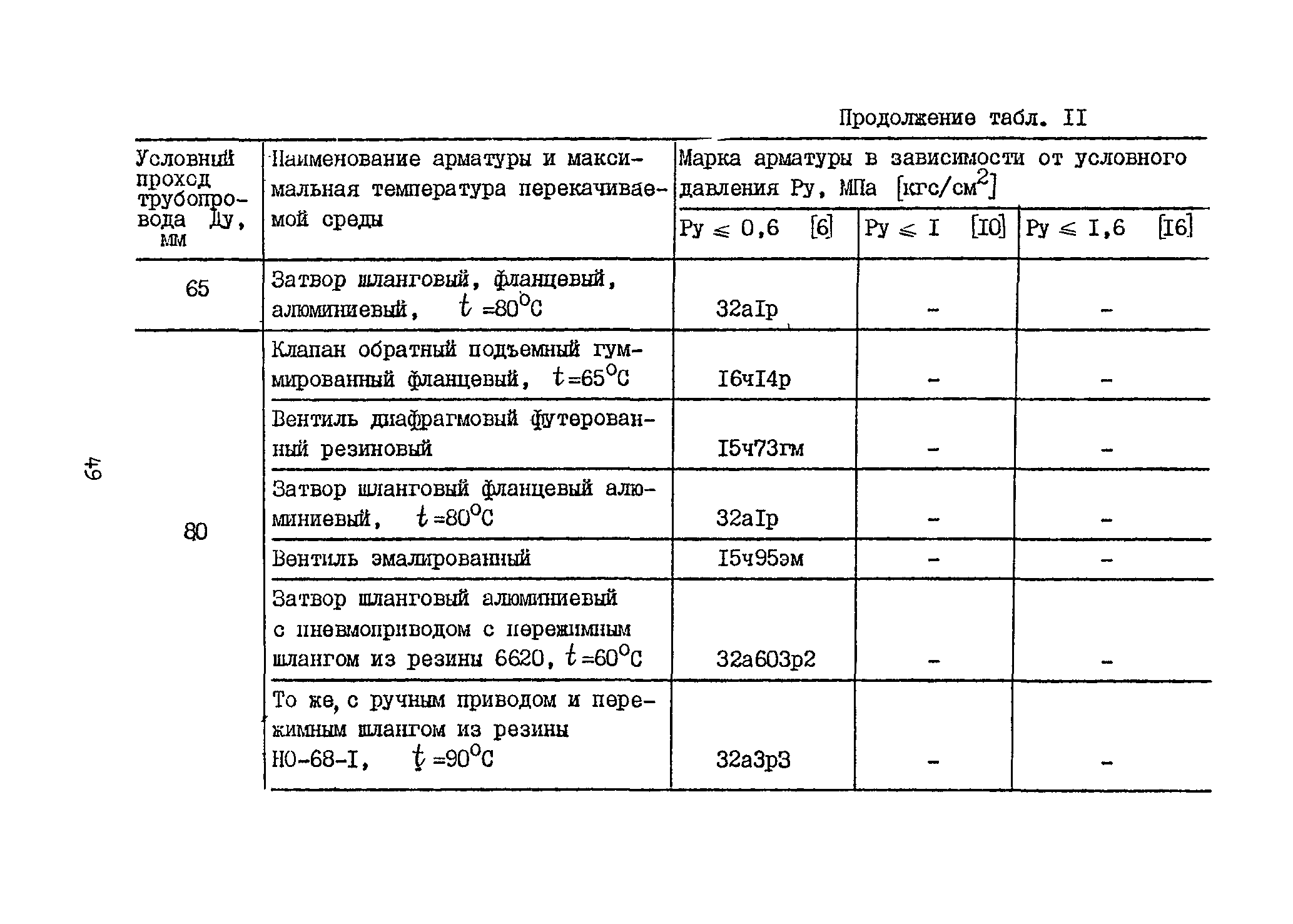 Б3-71