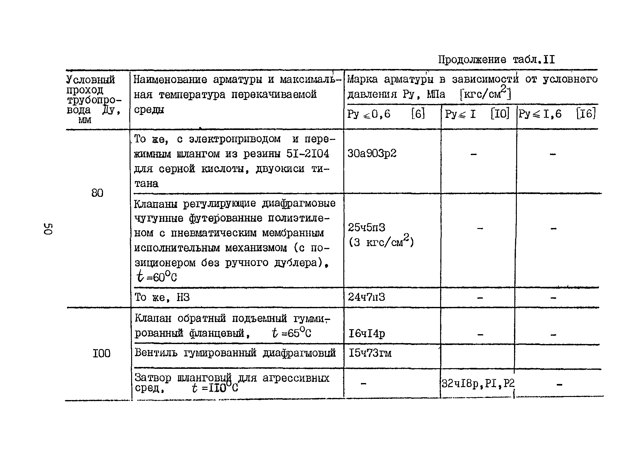 Б3-71