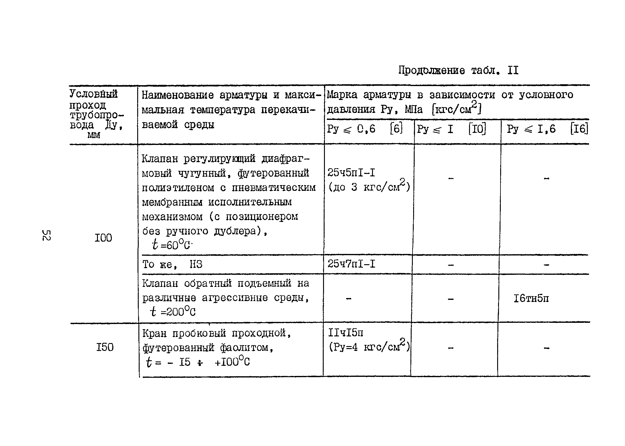 Б3-71