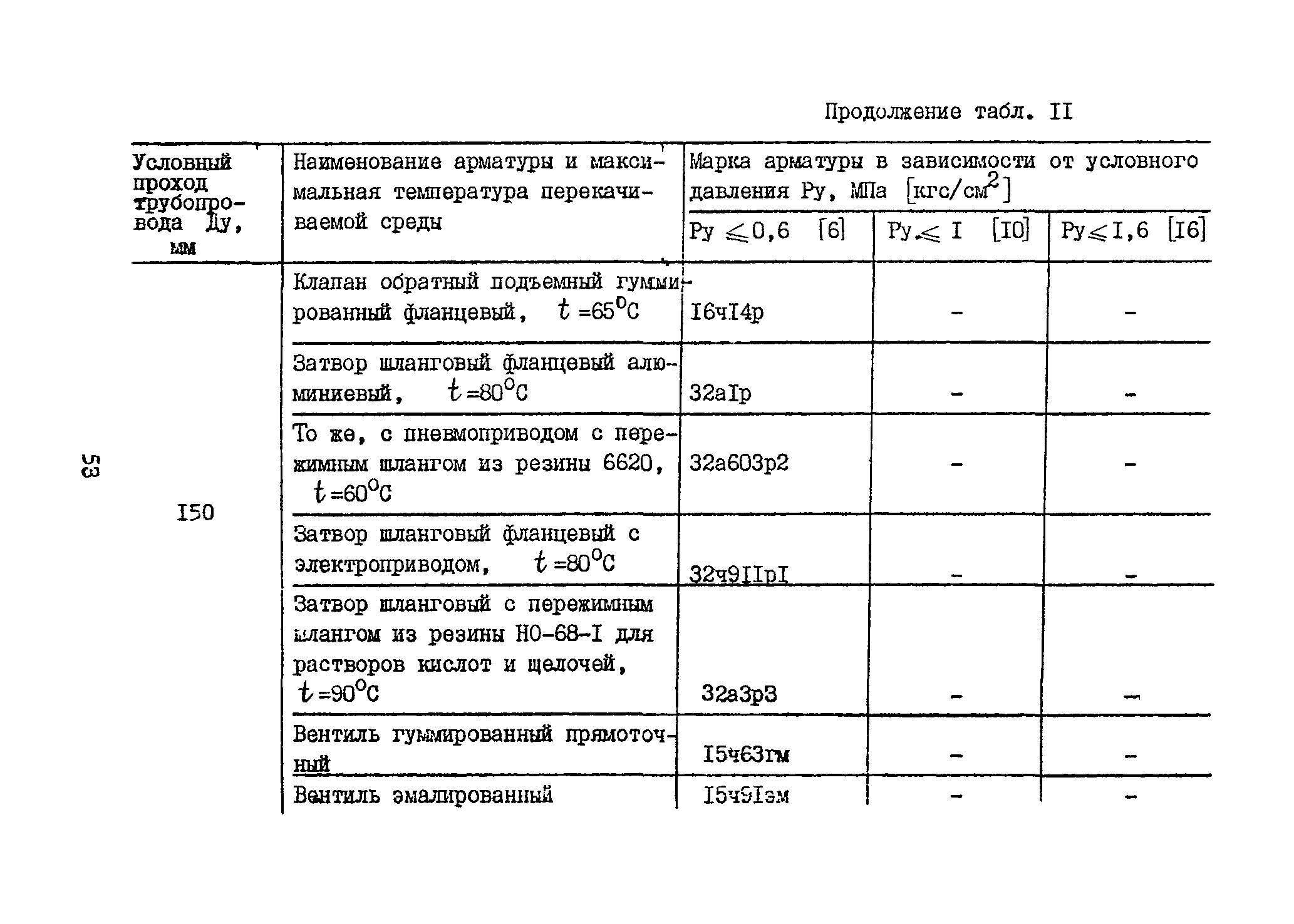 Б3-71