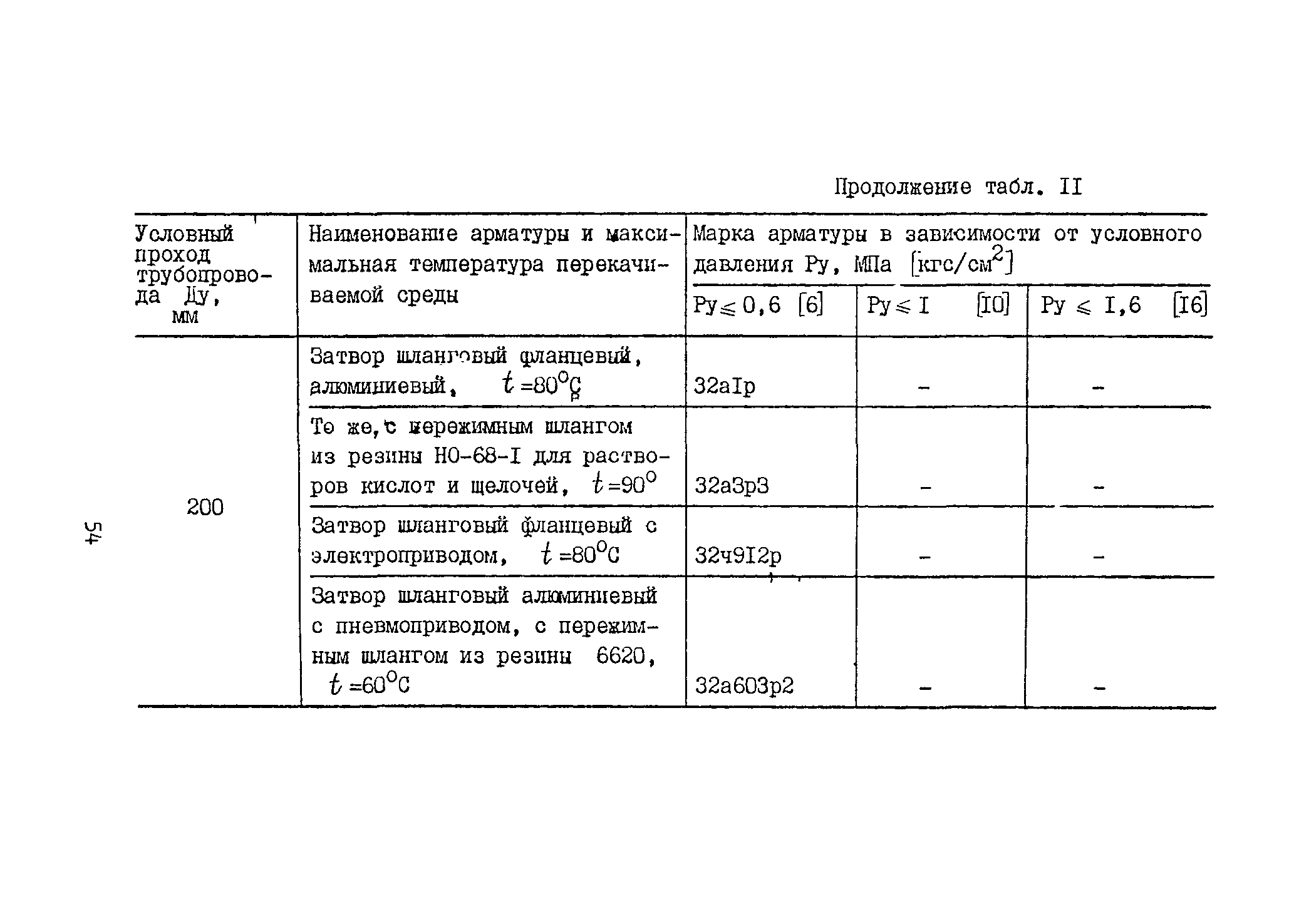 Б3-71