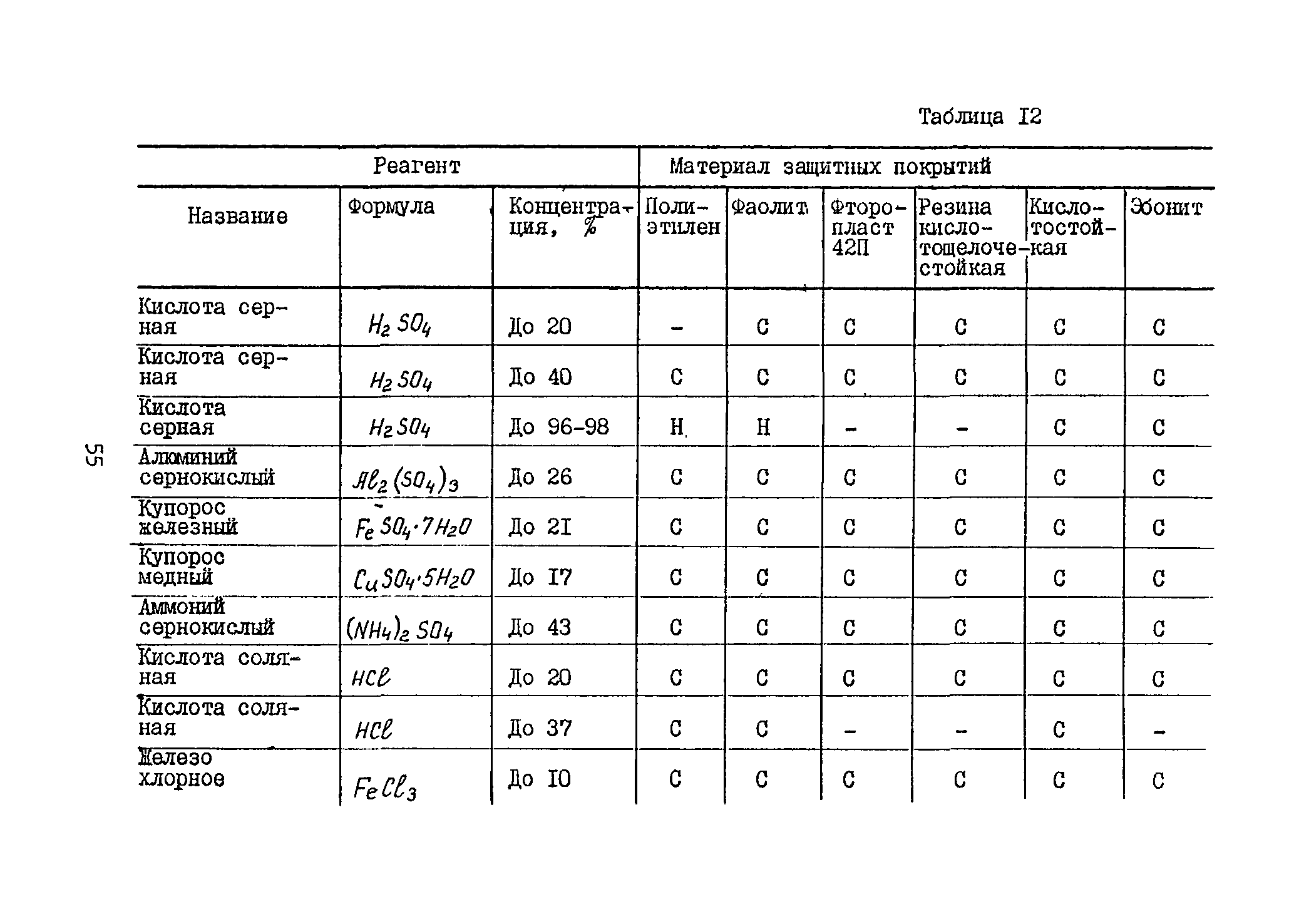 Б3-71