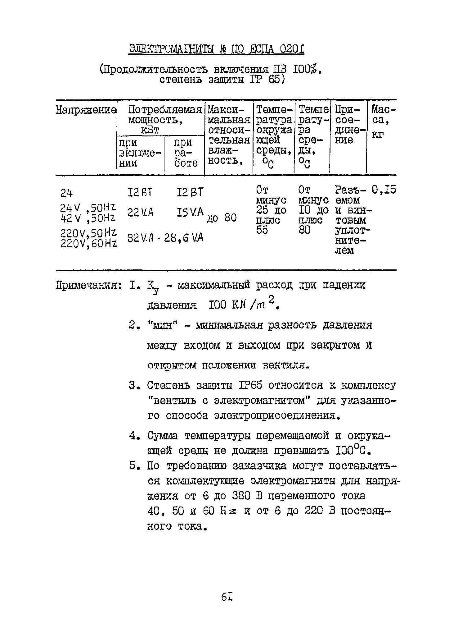 Б3-71