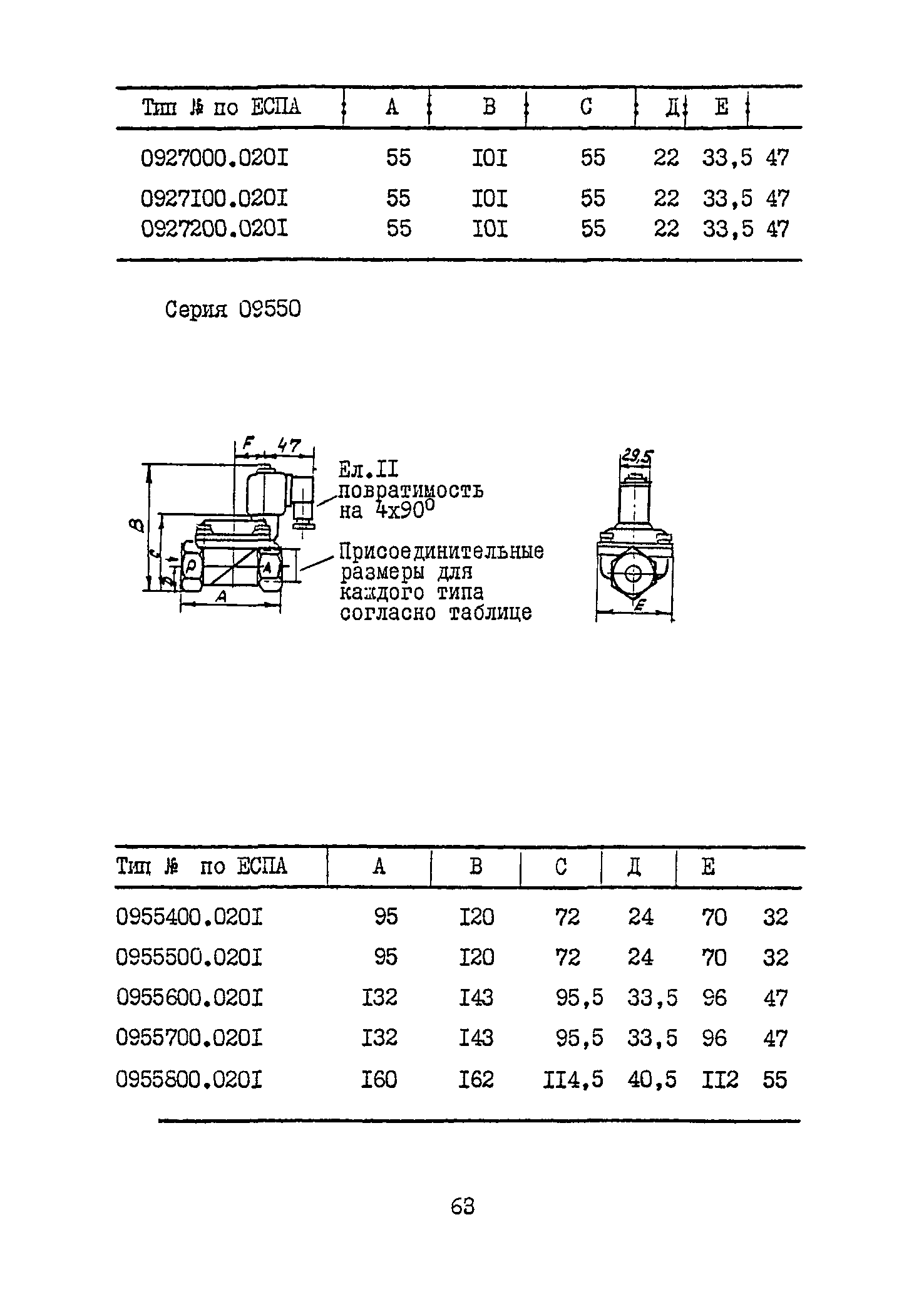 Б3-71