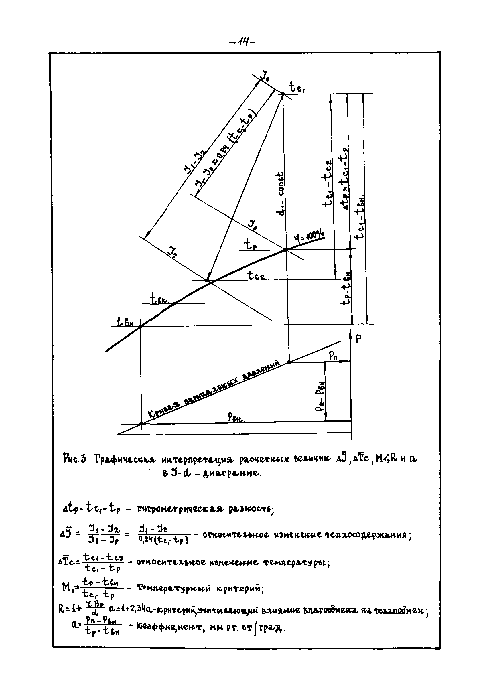 В3-25