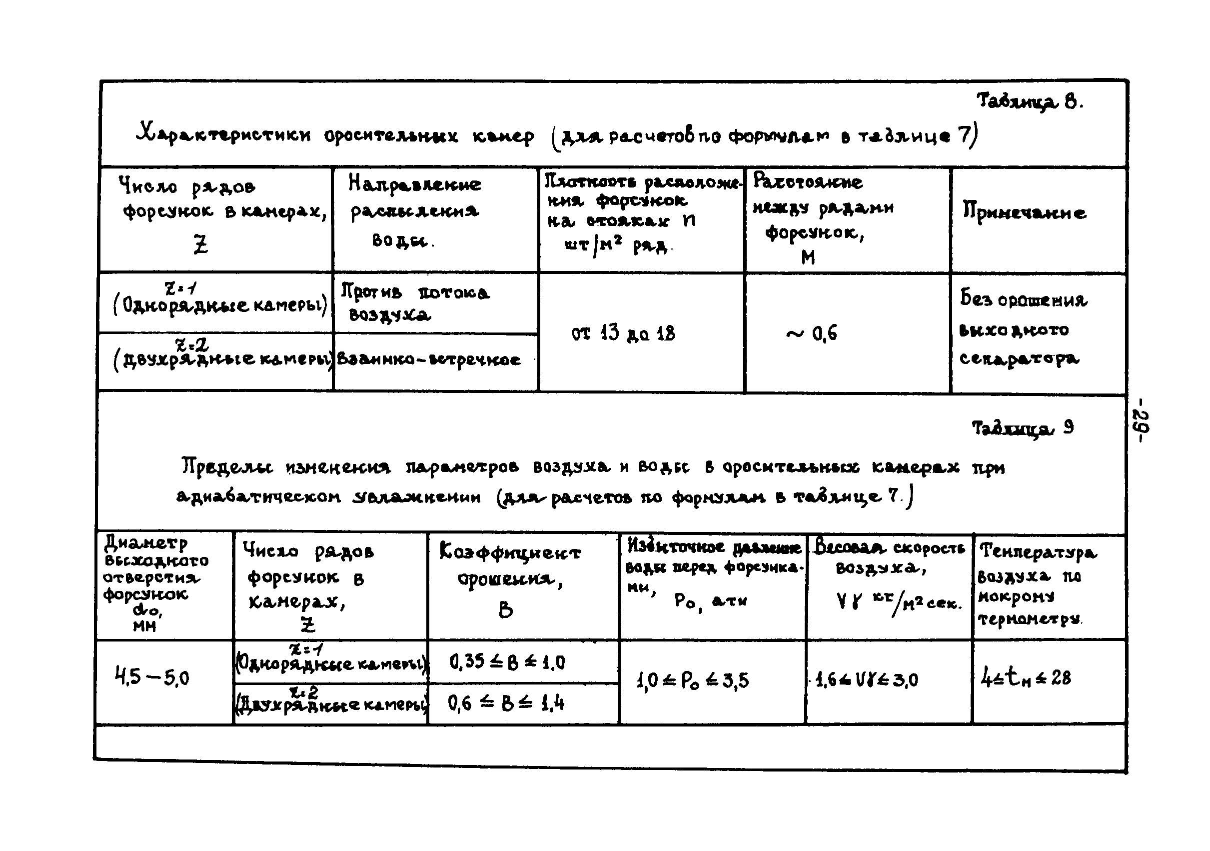 В3-25