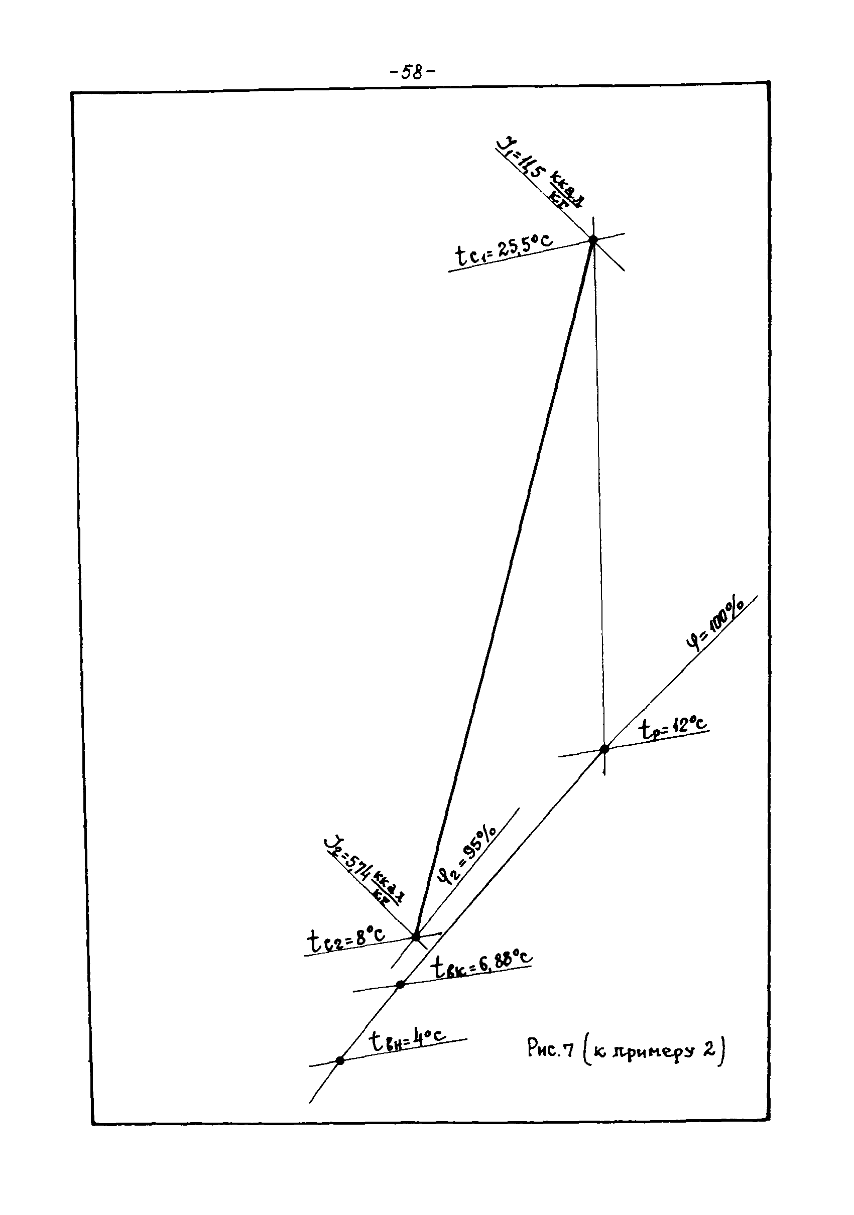 В3-25