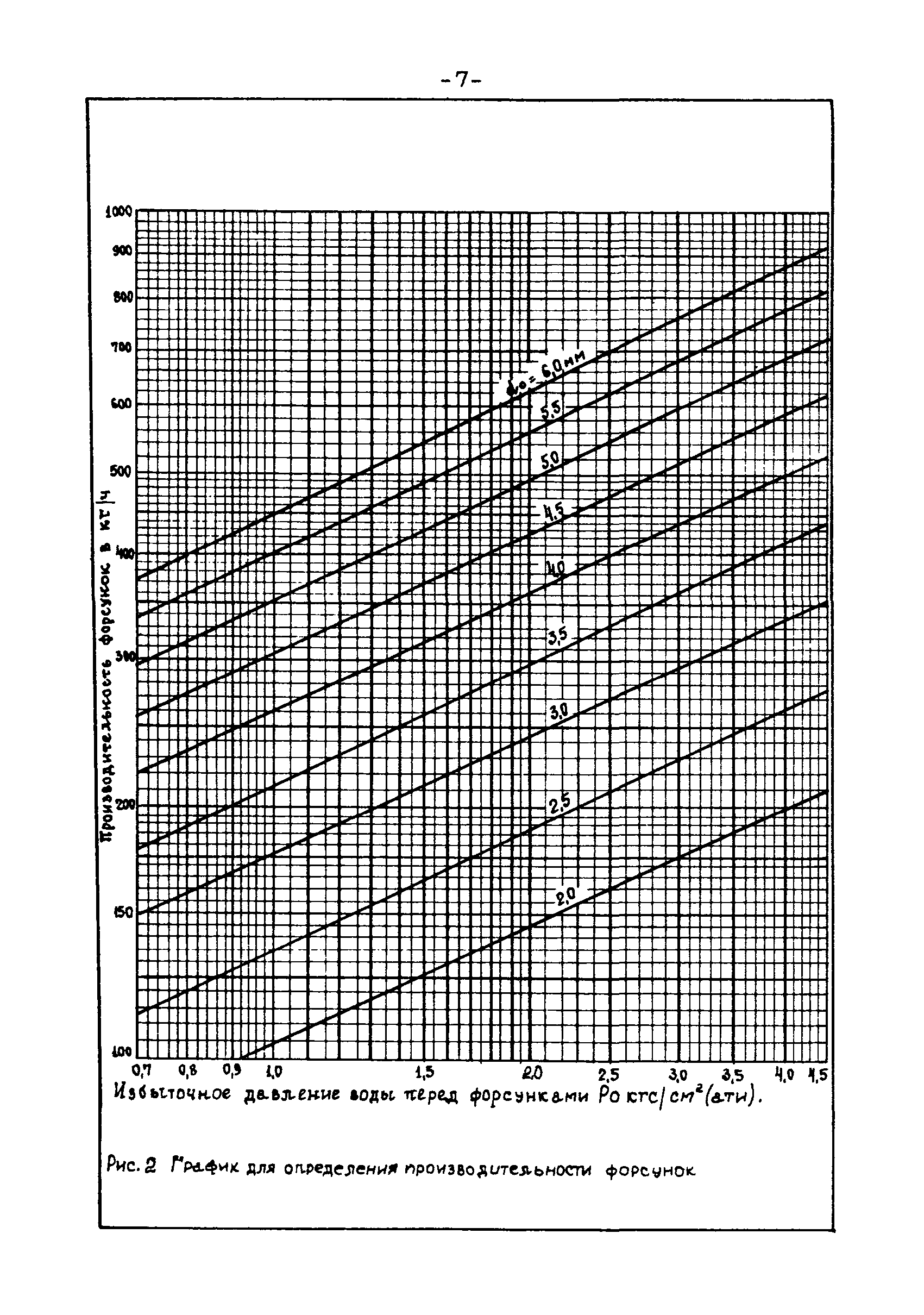 В3-25