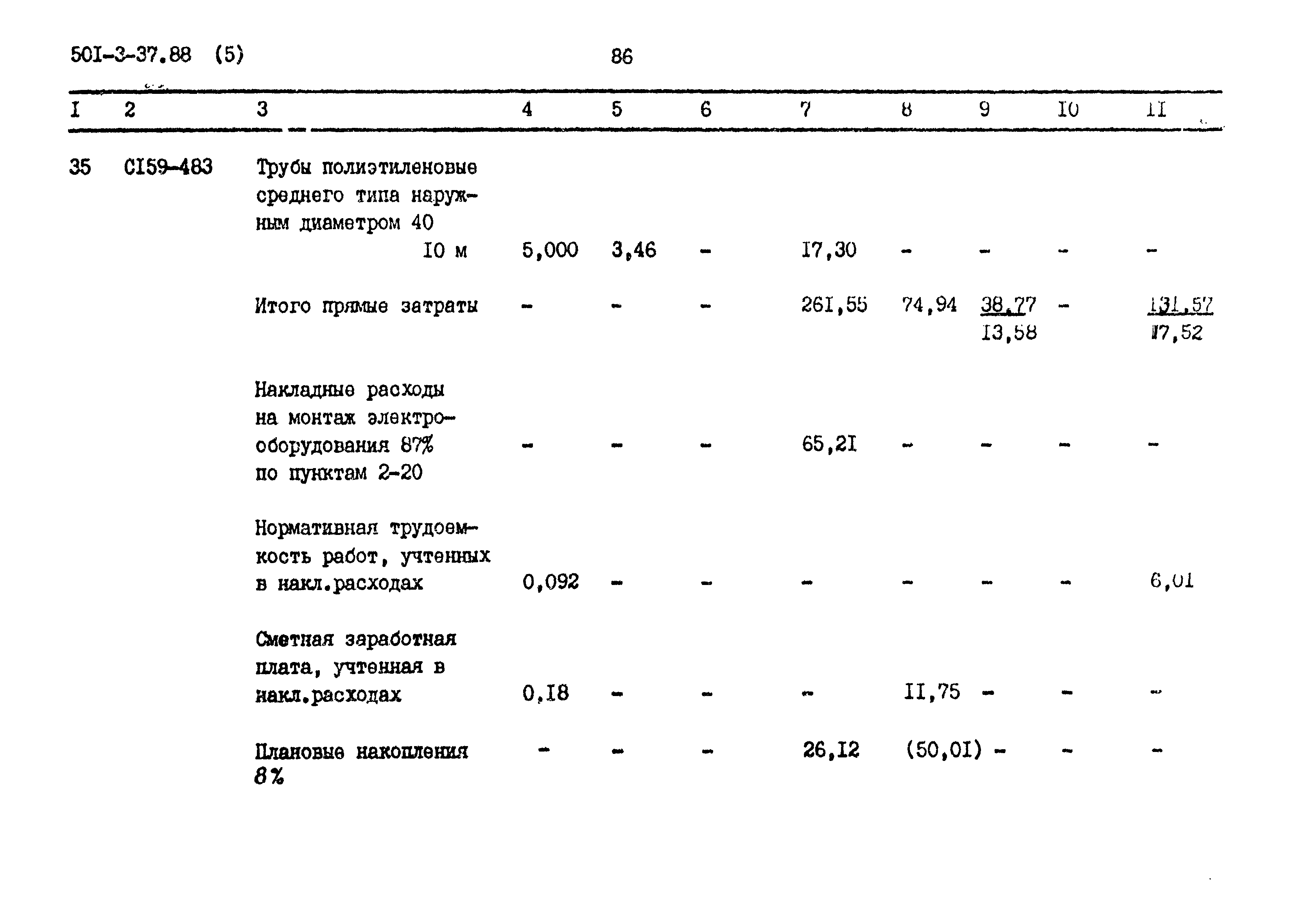 Типовой проект 501-3-37.88