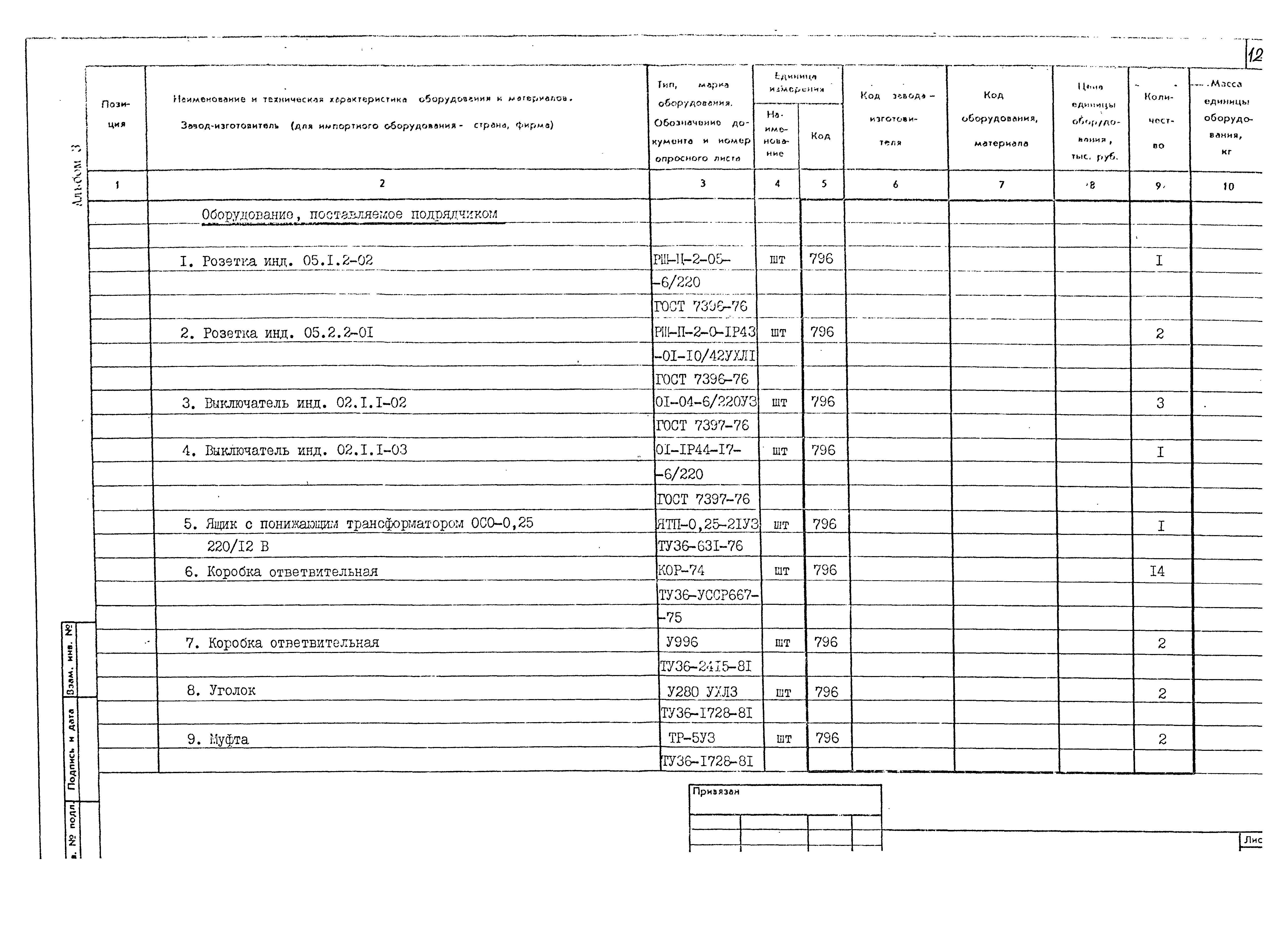 Типовой проект 501-3-37.88