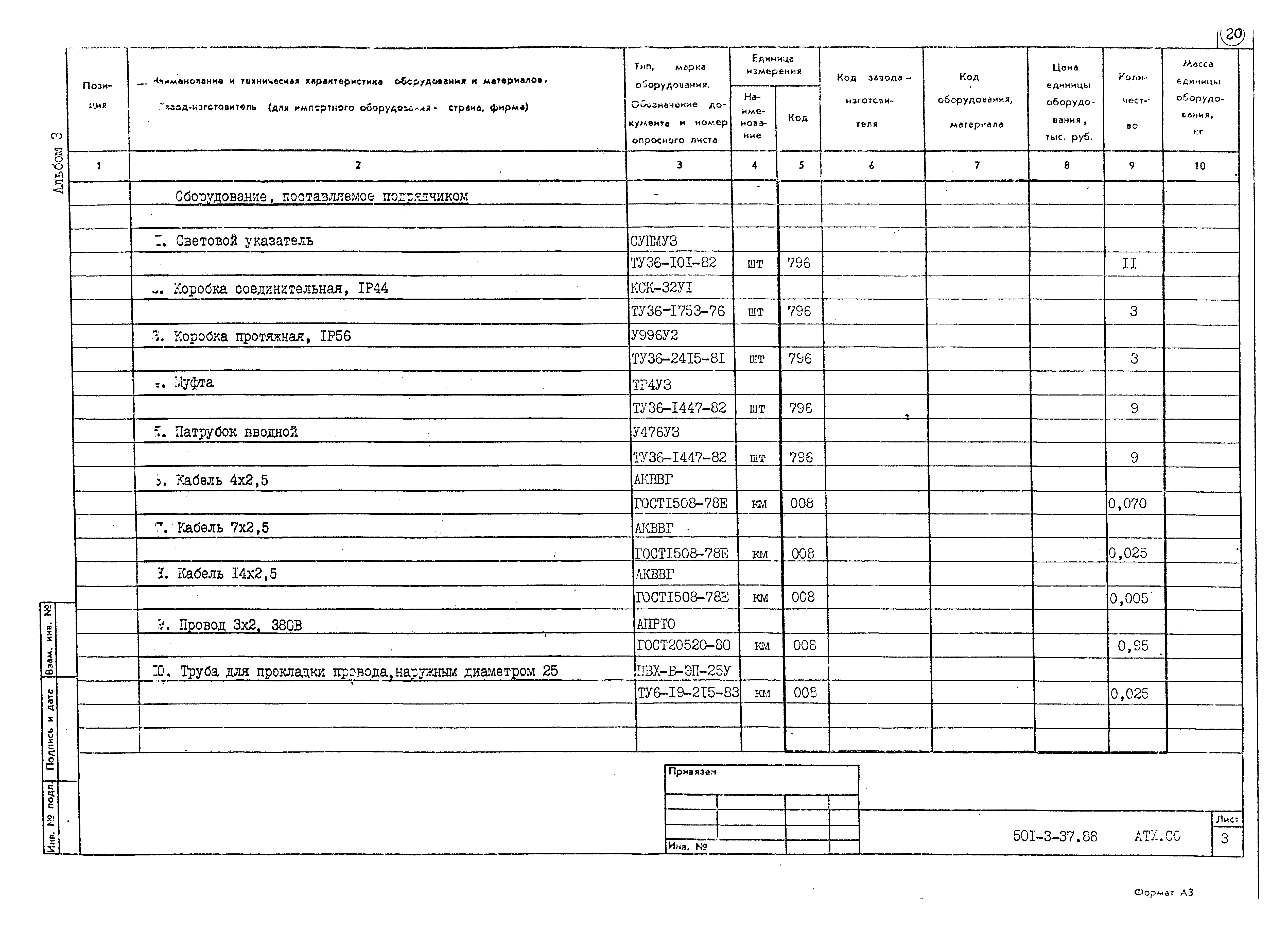 Типовой проект 501-3-37.88