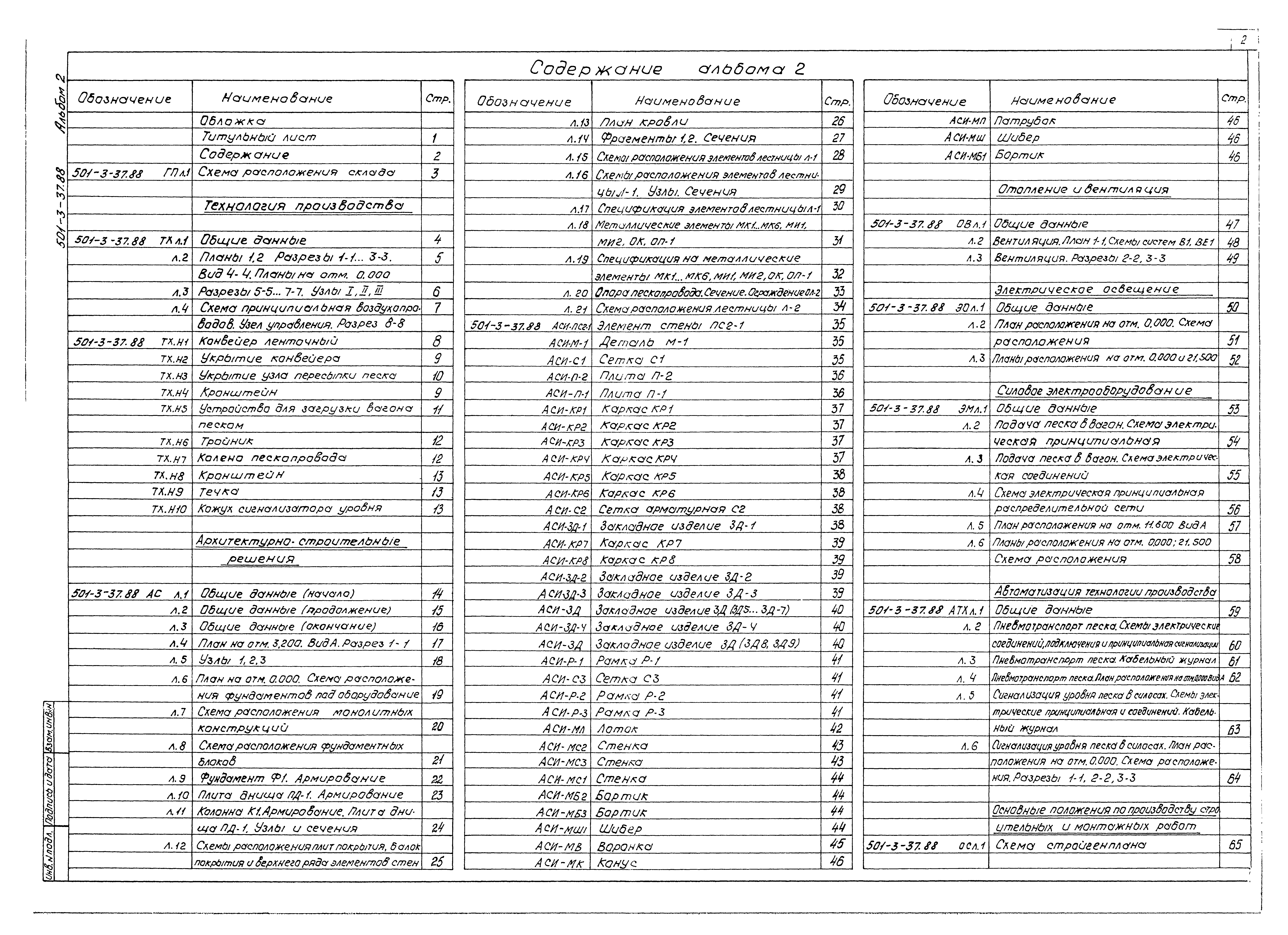 Типовой проект 501-3-37.88