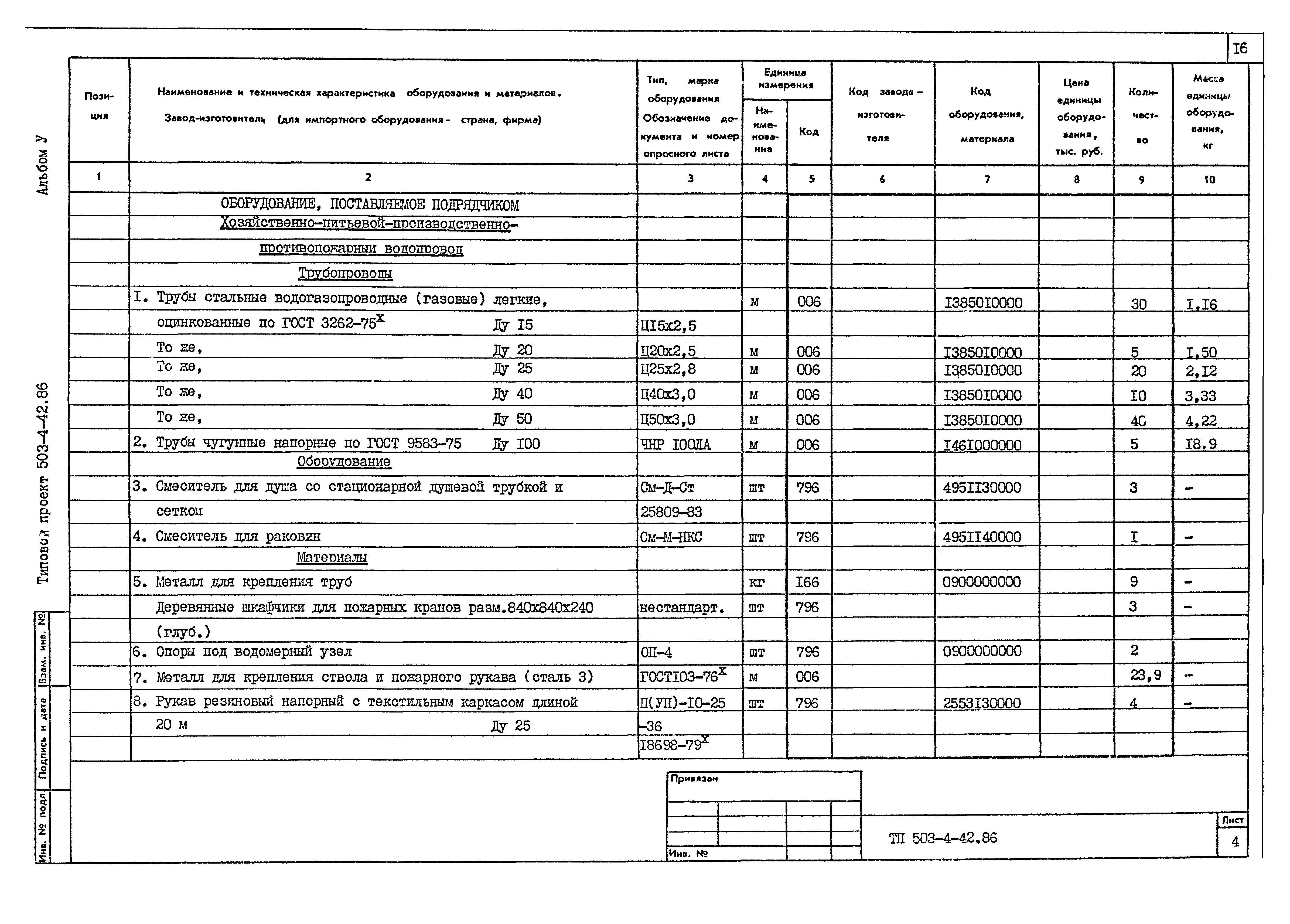 Типовой проект 503-4-42.86