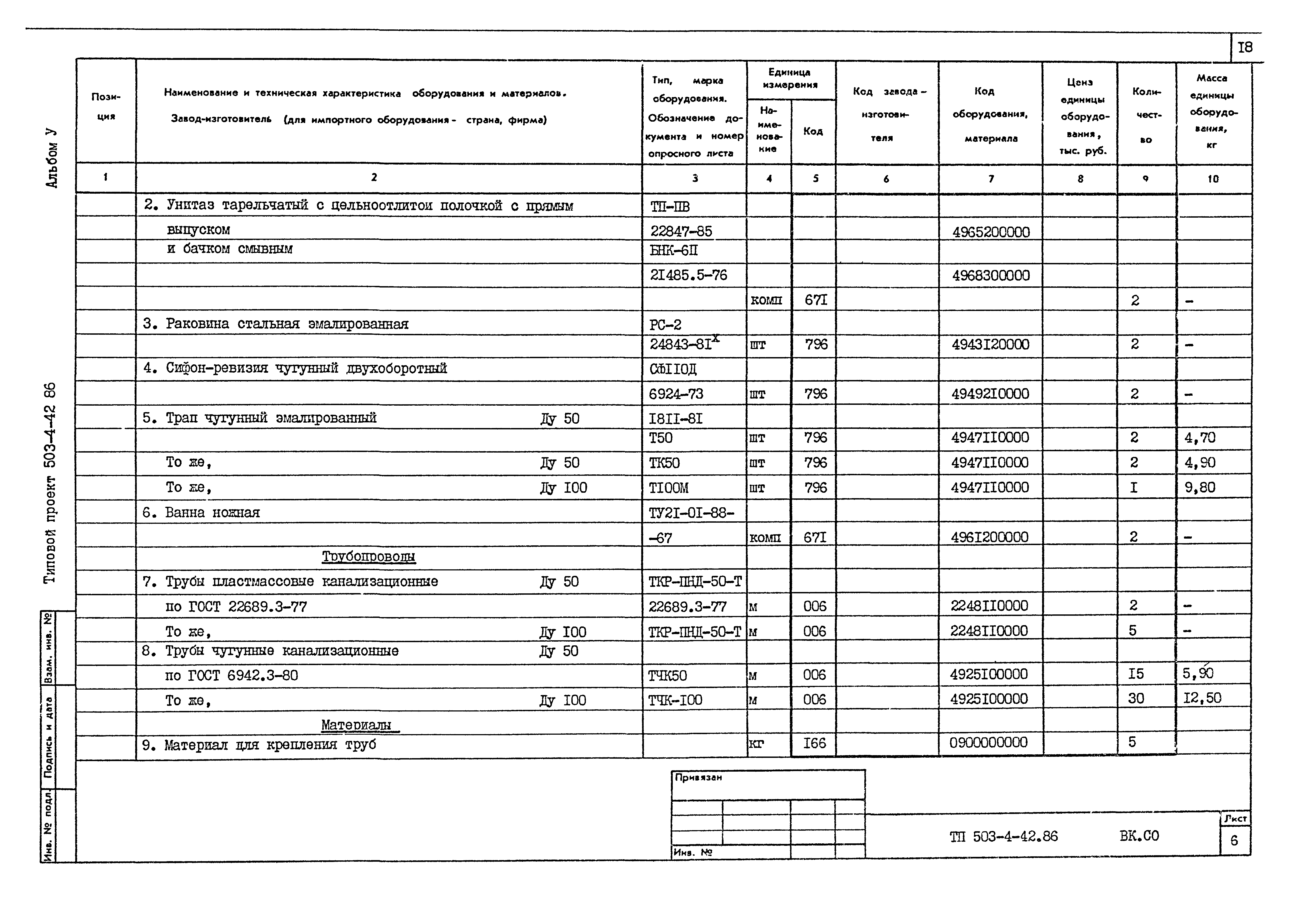 Типовой проект 503-4-42.86