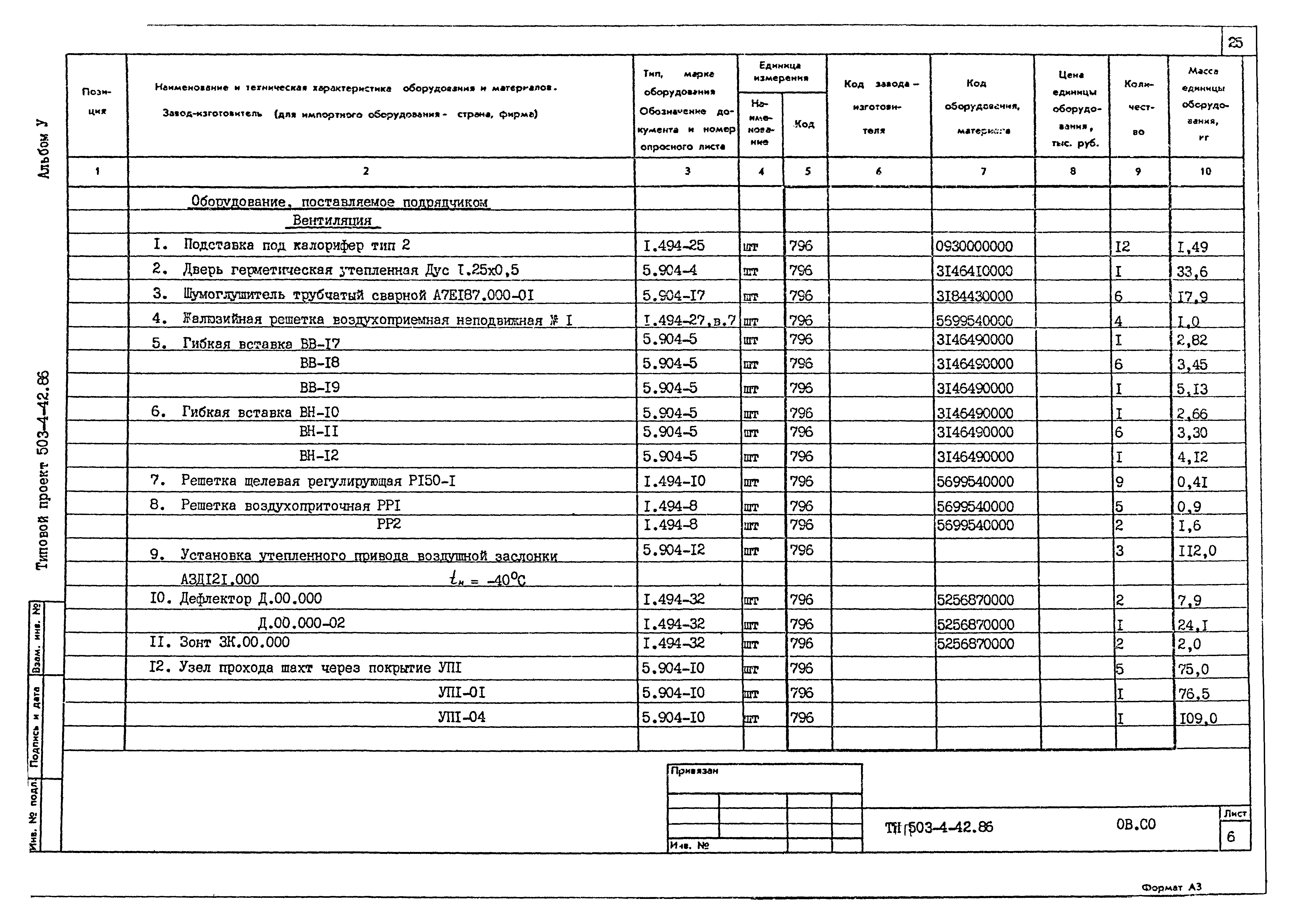 Типовой проект 503-4-42.86