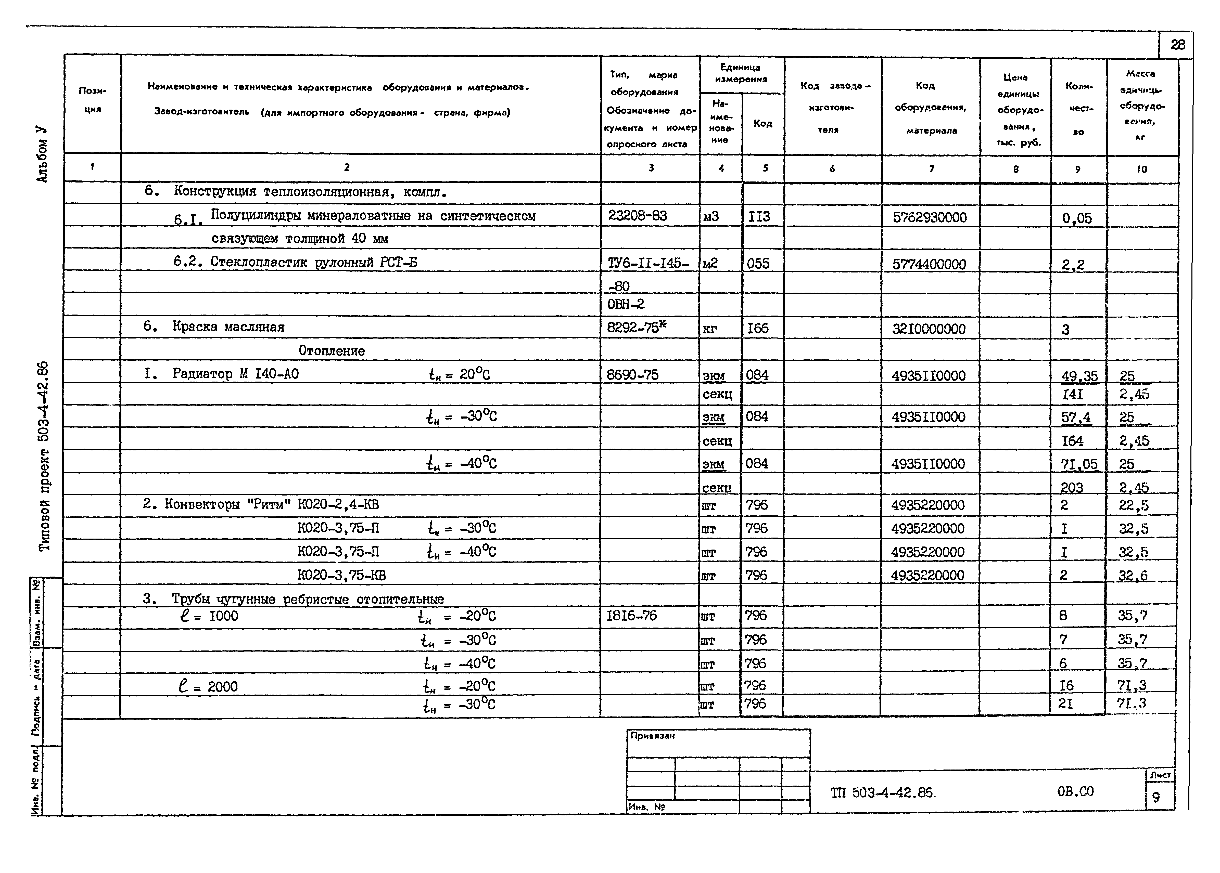 Типовой проект 503-4-42.86