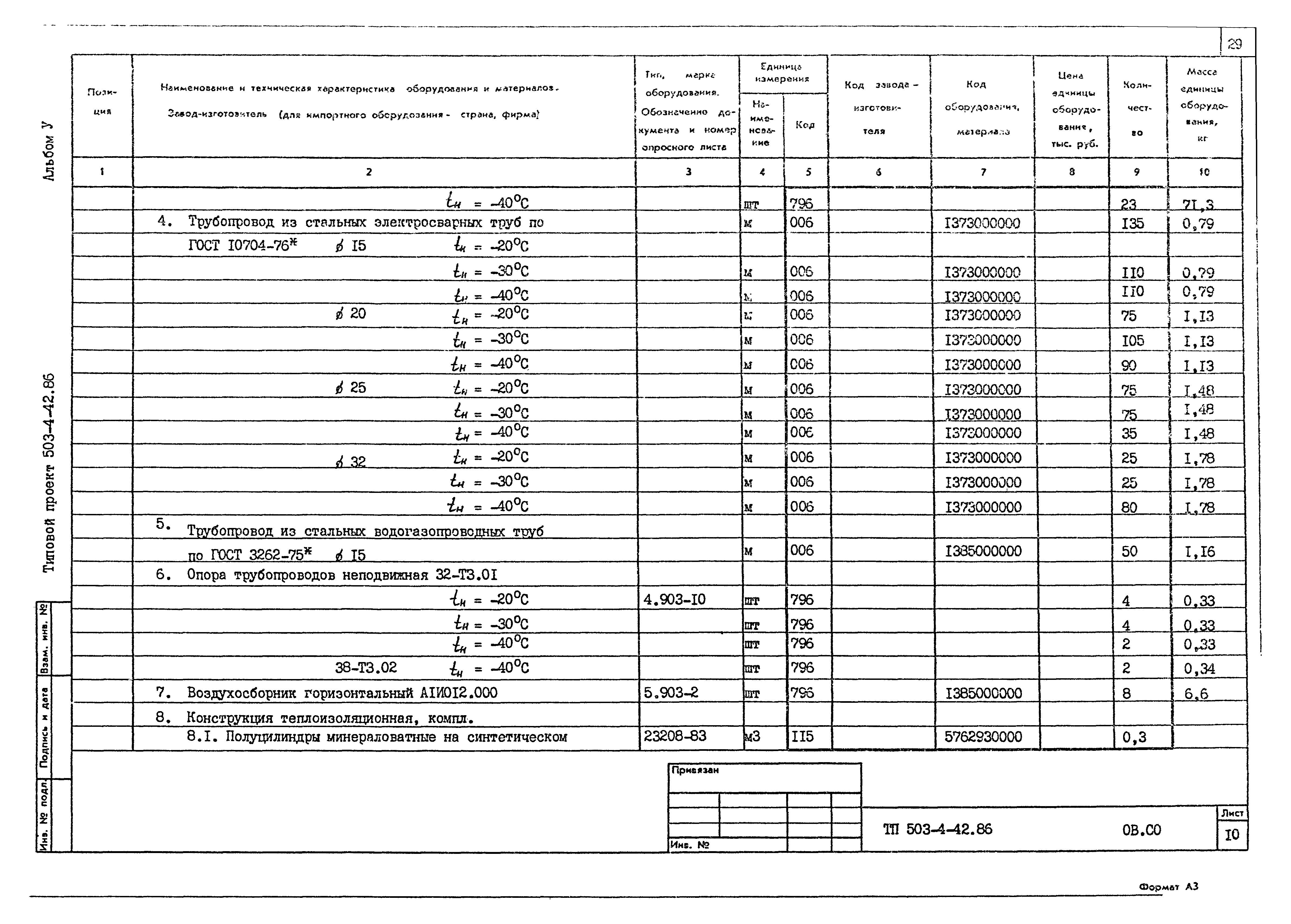 Типовой проект 503-4-42.86