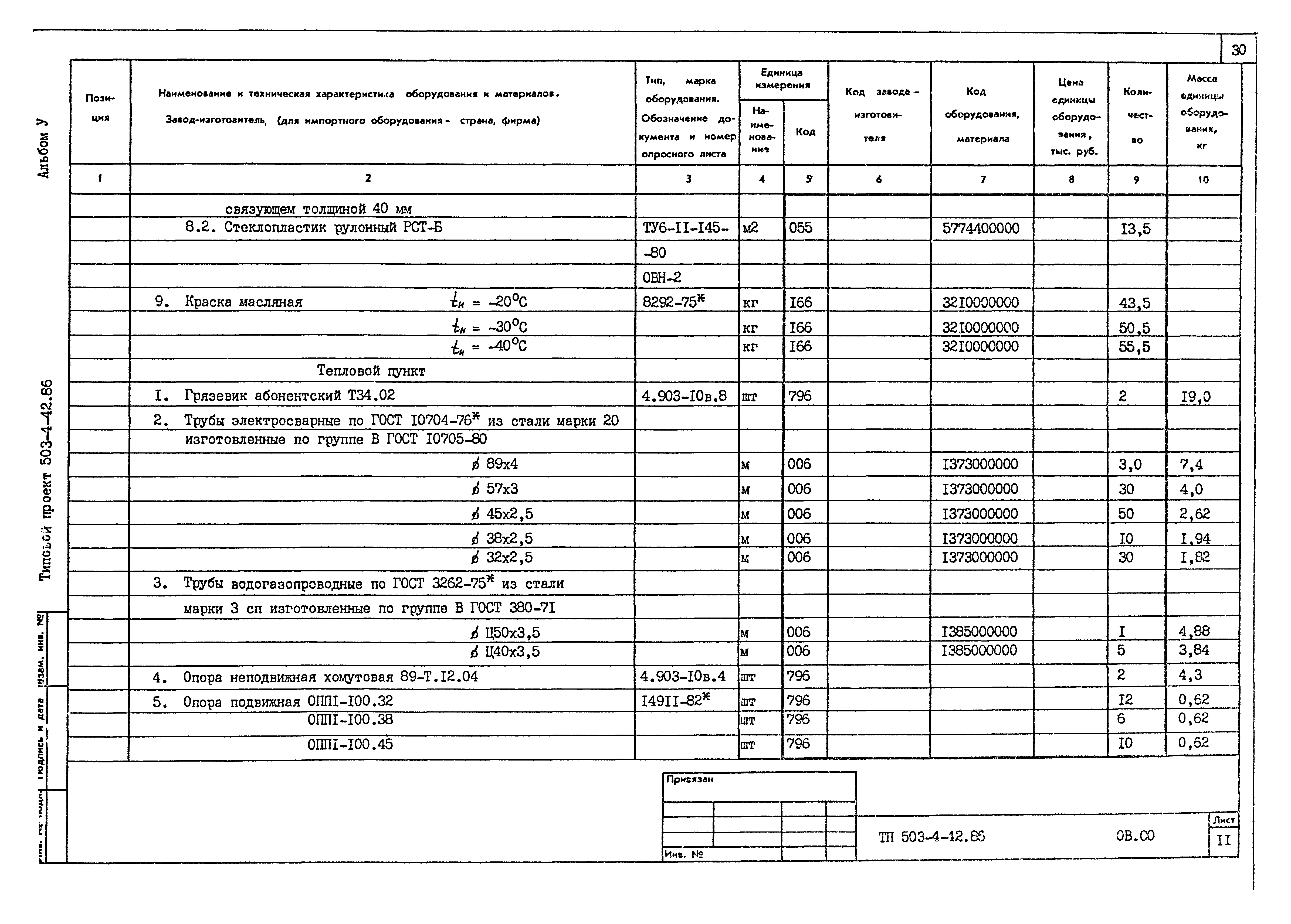 Типовой проект 503-4-42.86