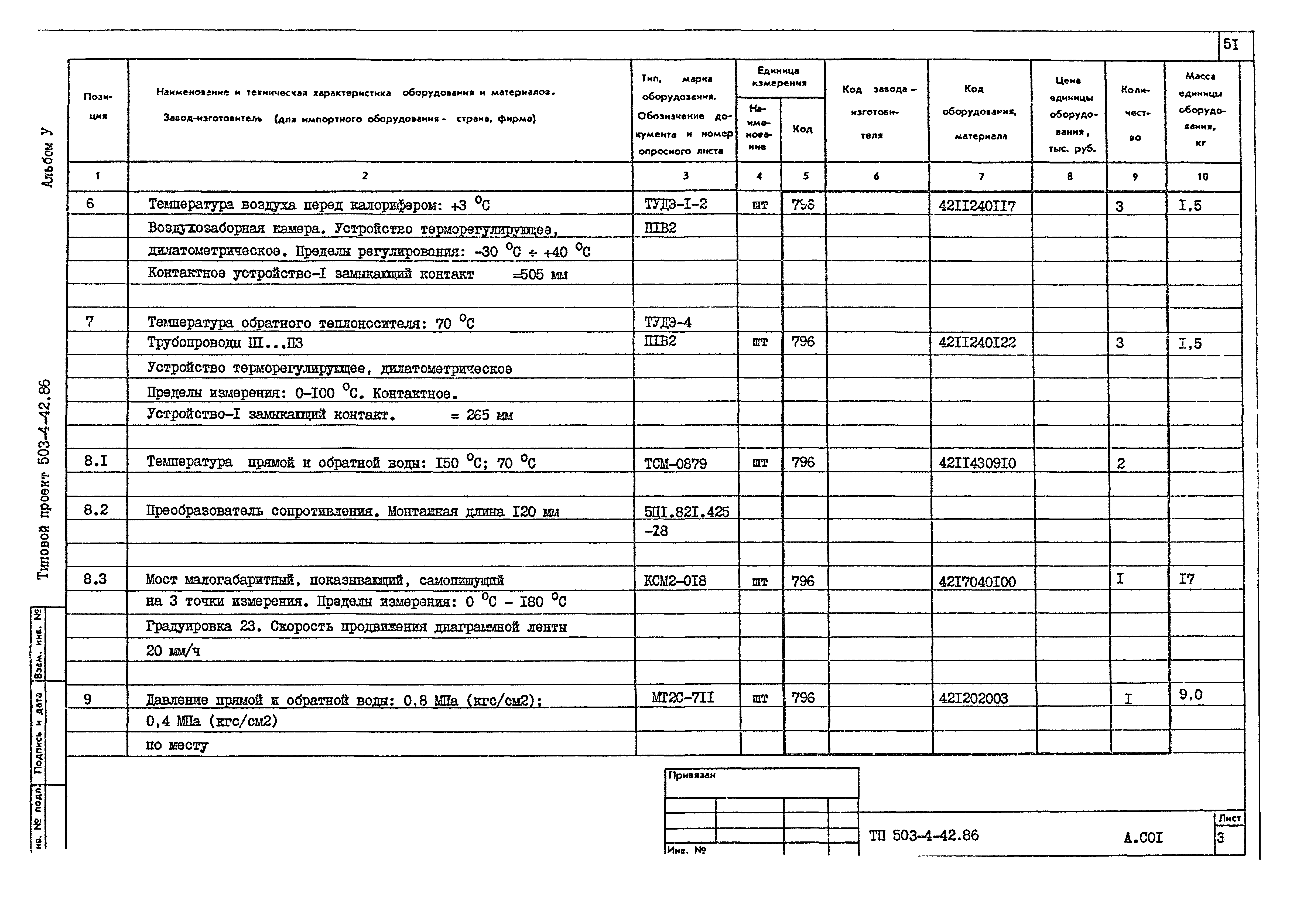 Типовой проект 503-4-42.86