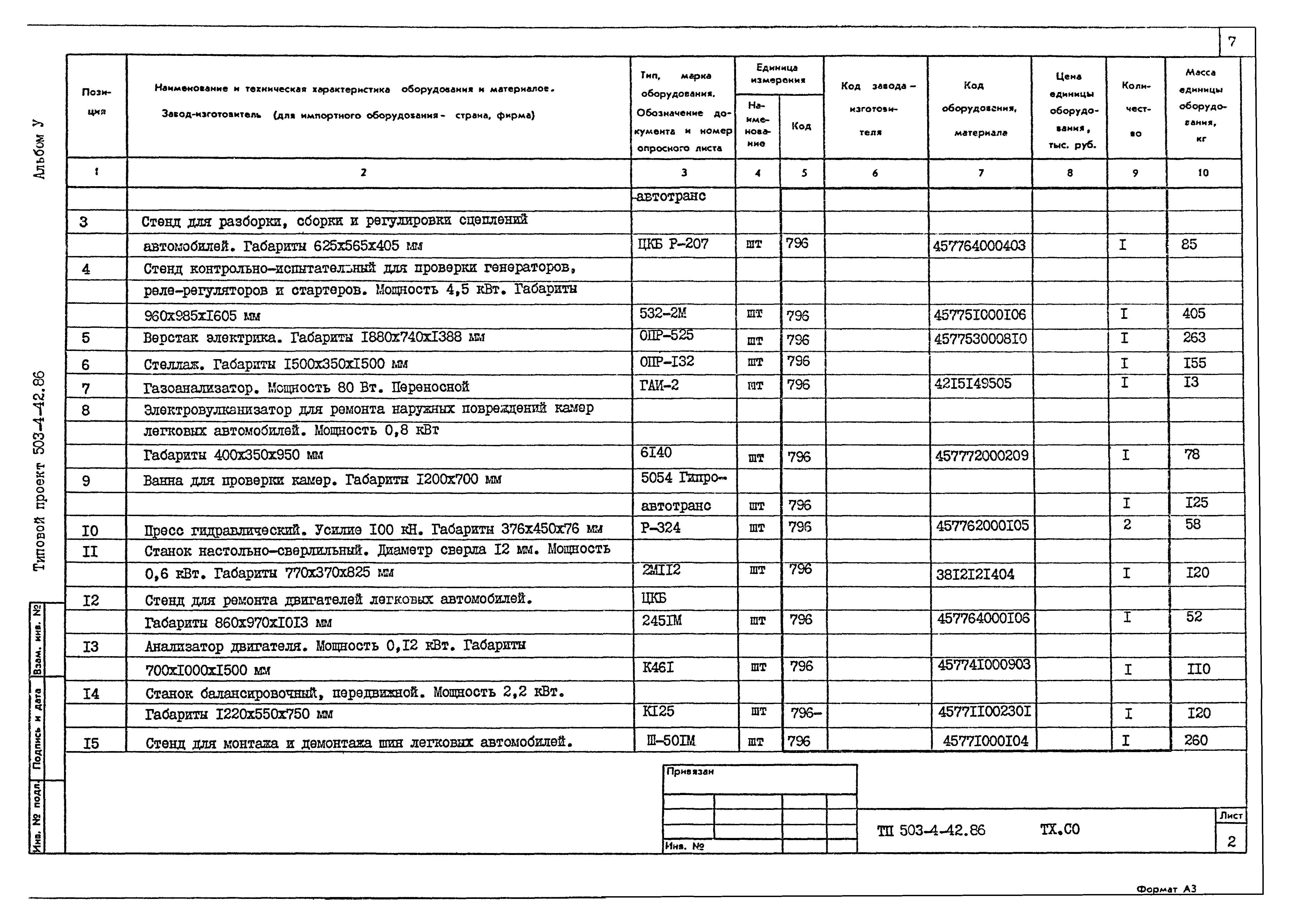 Типовой проект 503-4-42.86