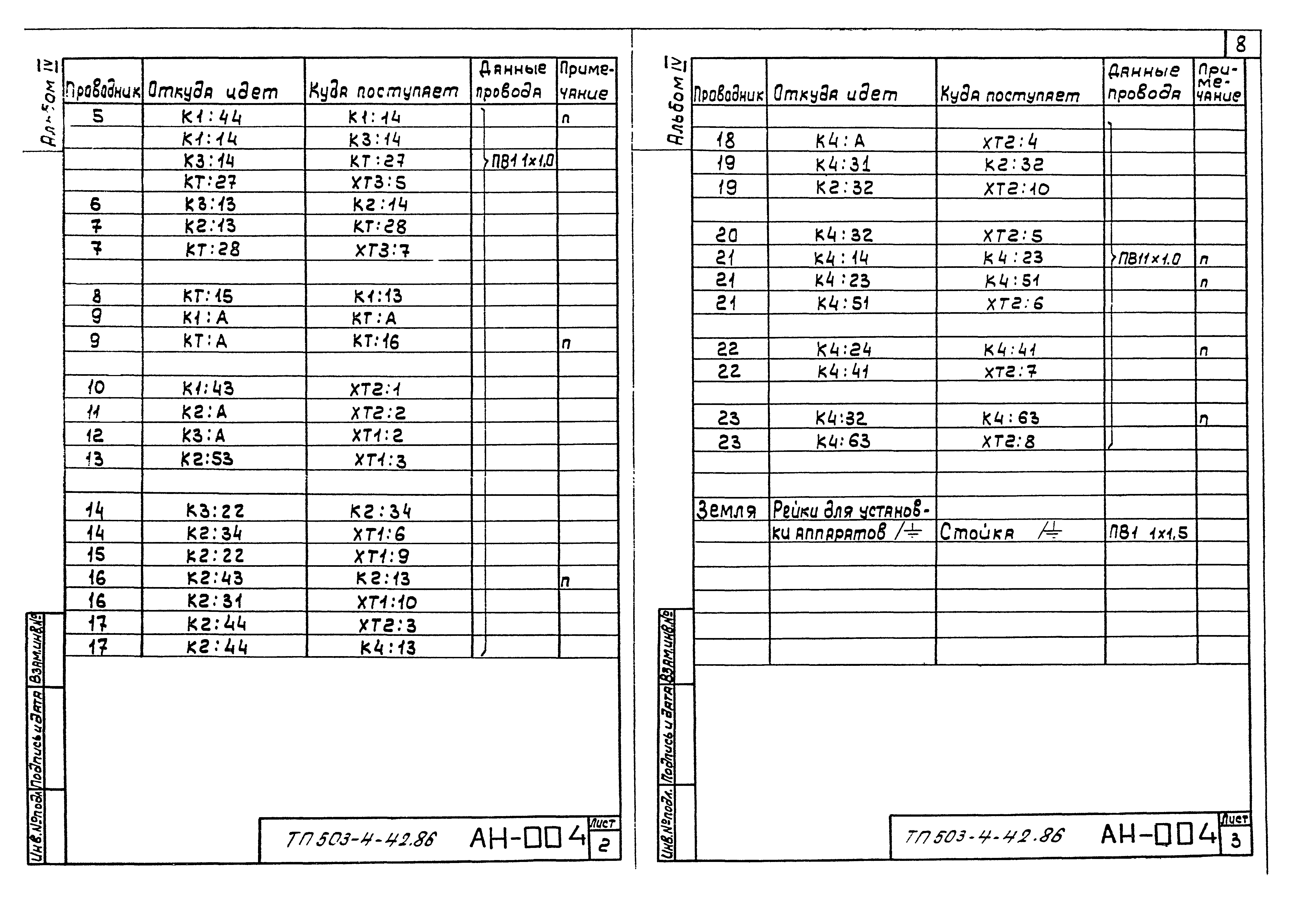 Типовой проект 503-4-42.86