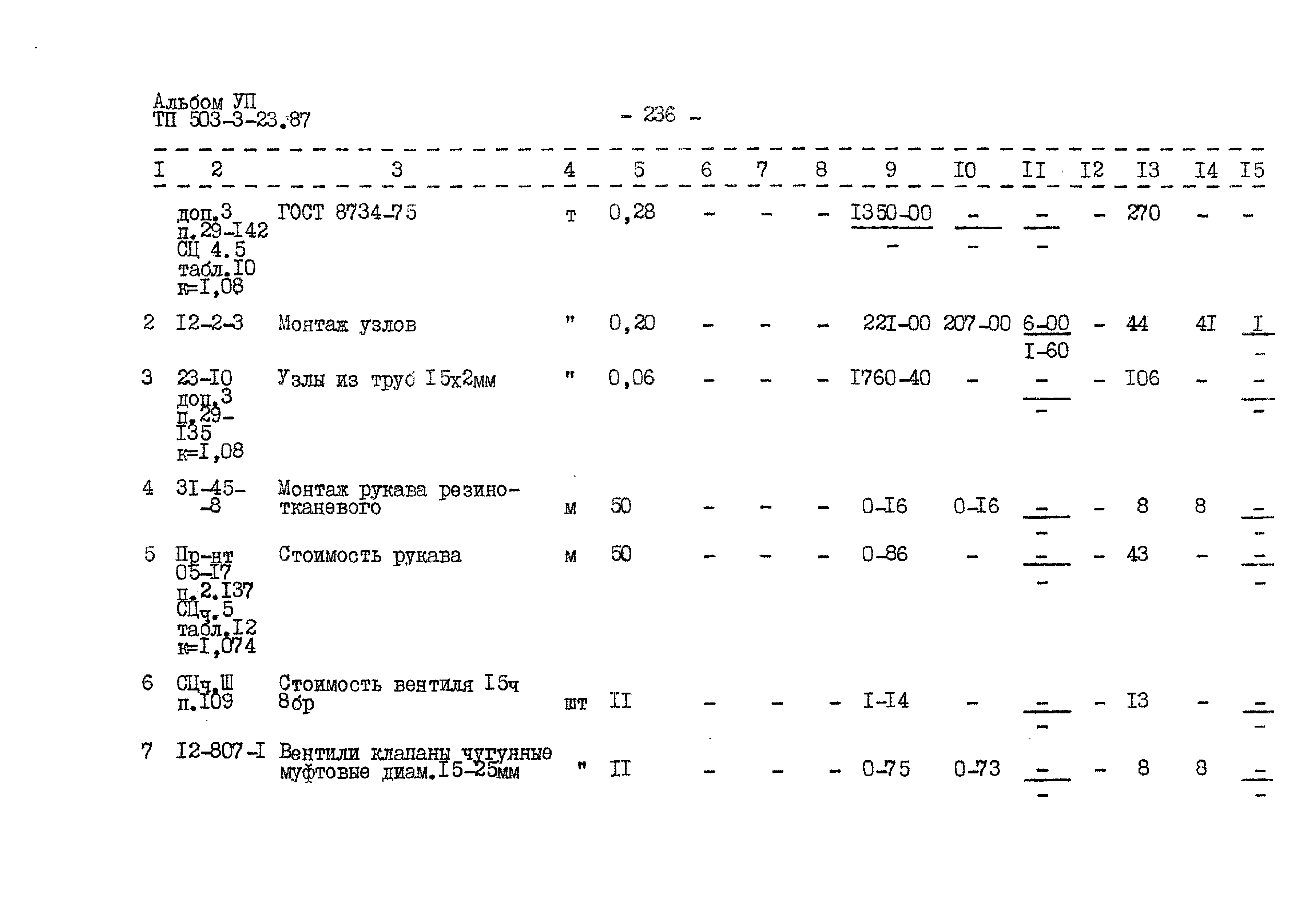 Типовой проект 503-3-23.87